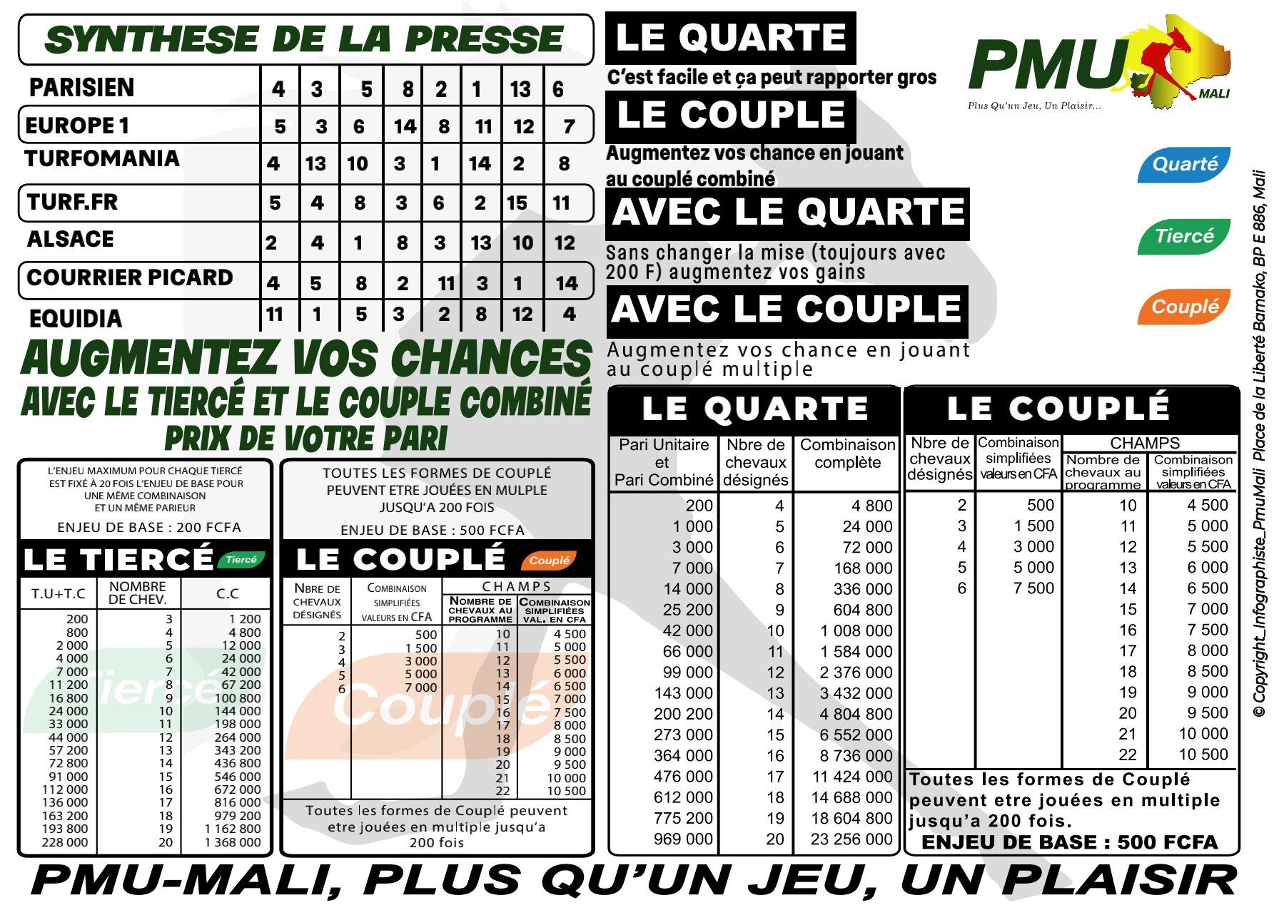 Exe alr quarte plat 04 04 24 2