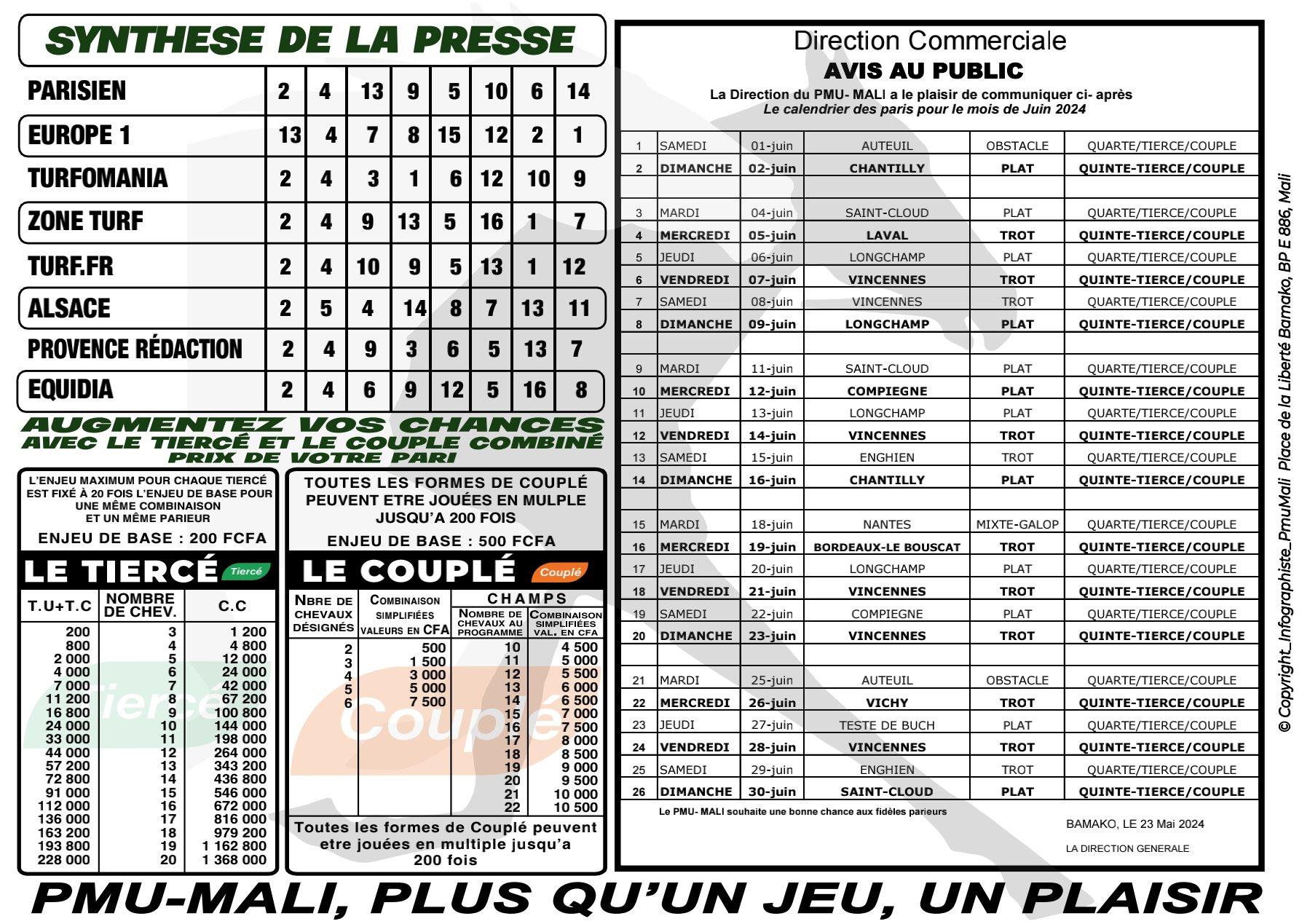 Exe alr quarte plat 04 06 24 2