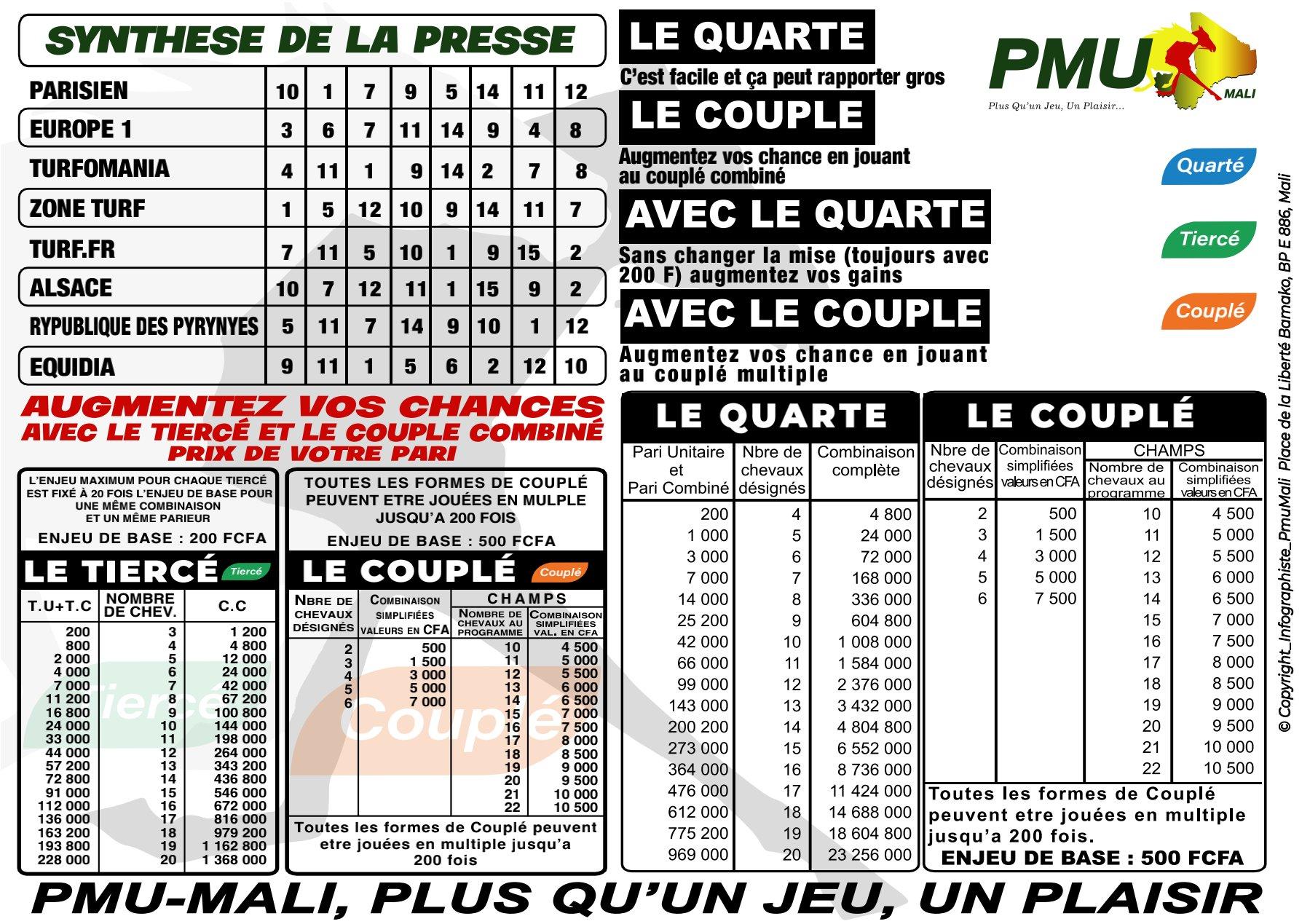 Exe alr quarte plat 07 03 24 2