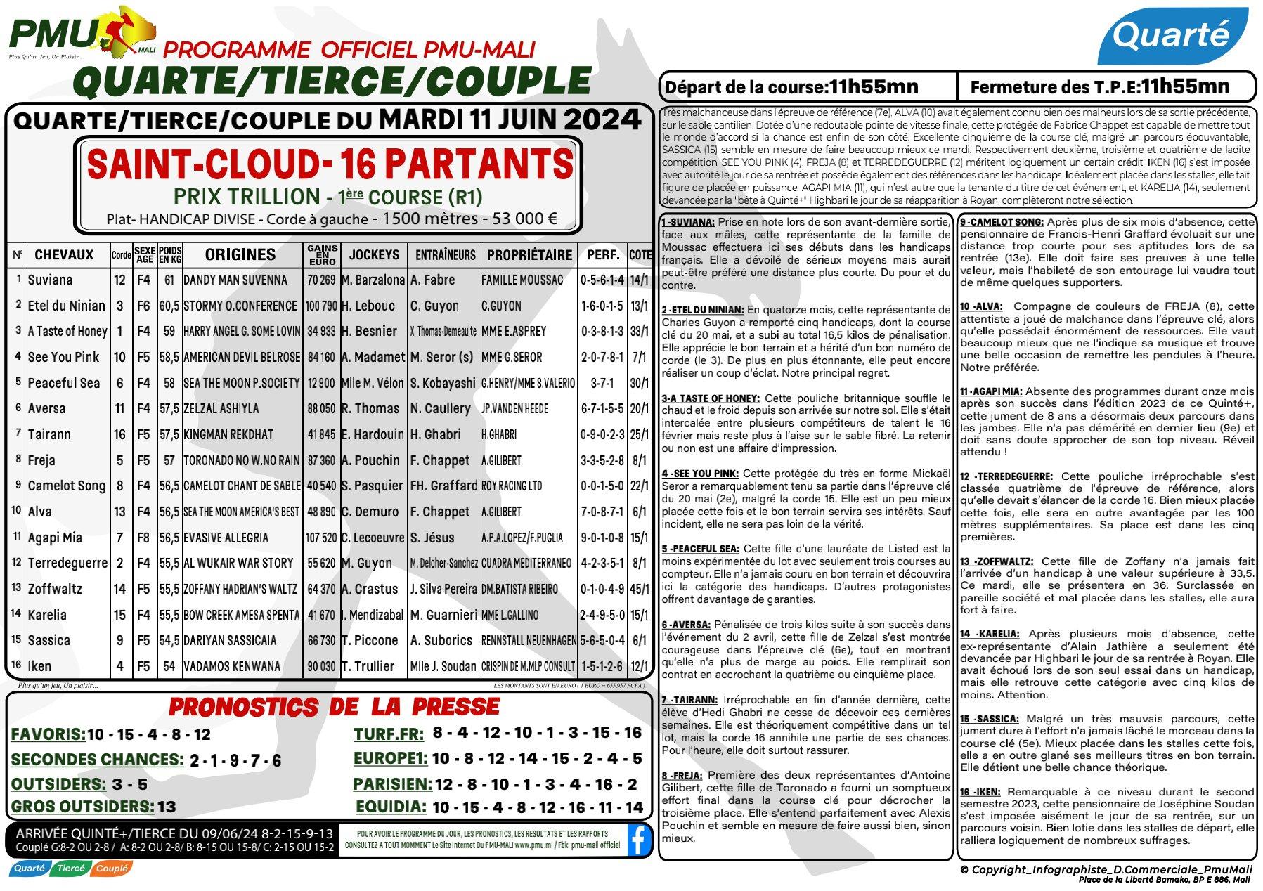 Exe alr quarte plat 11 06 24 1