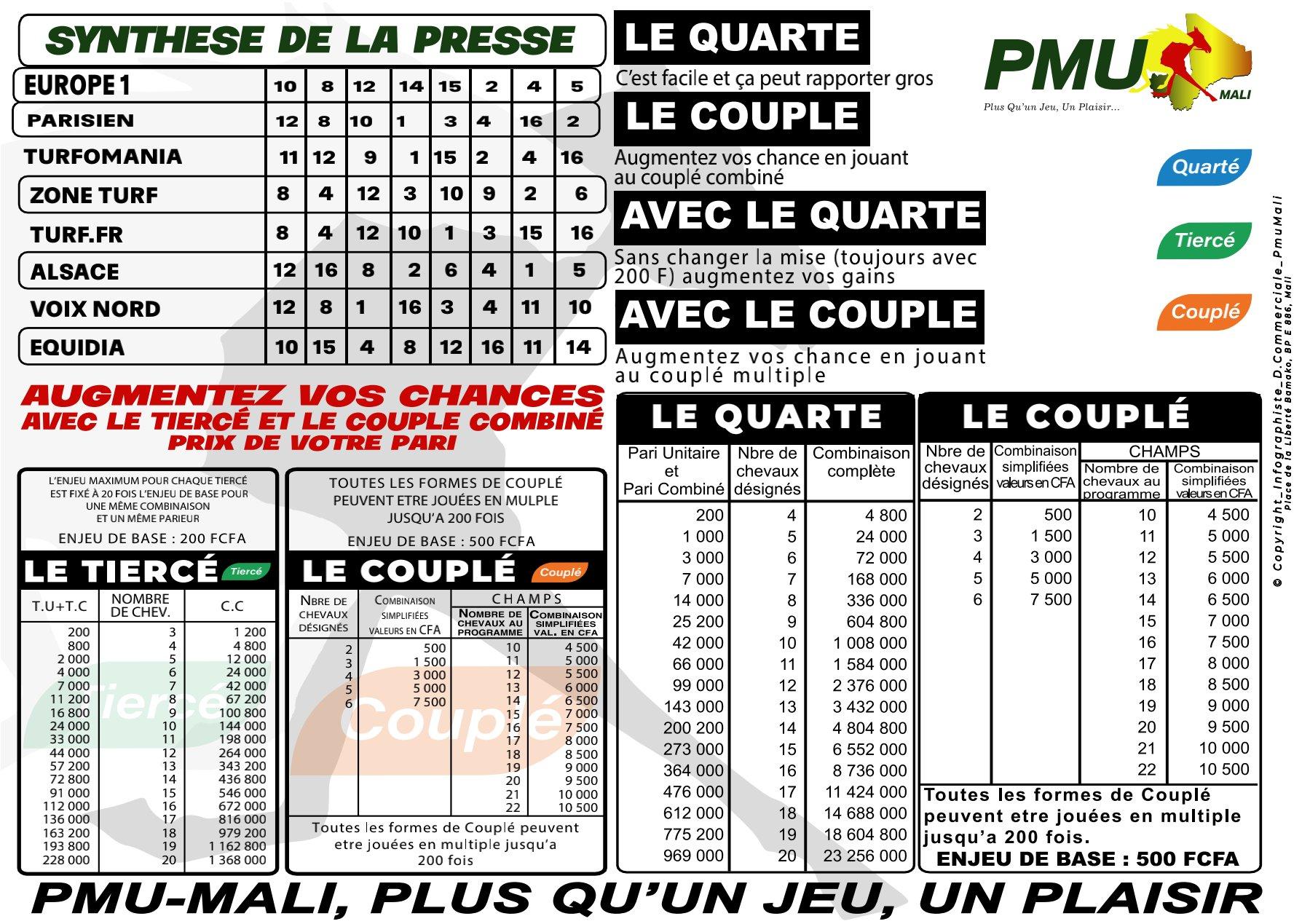 Exe alr quarte plat 11 06 24 2