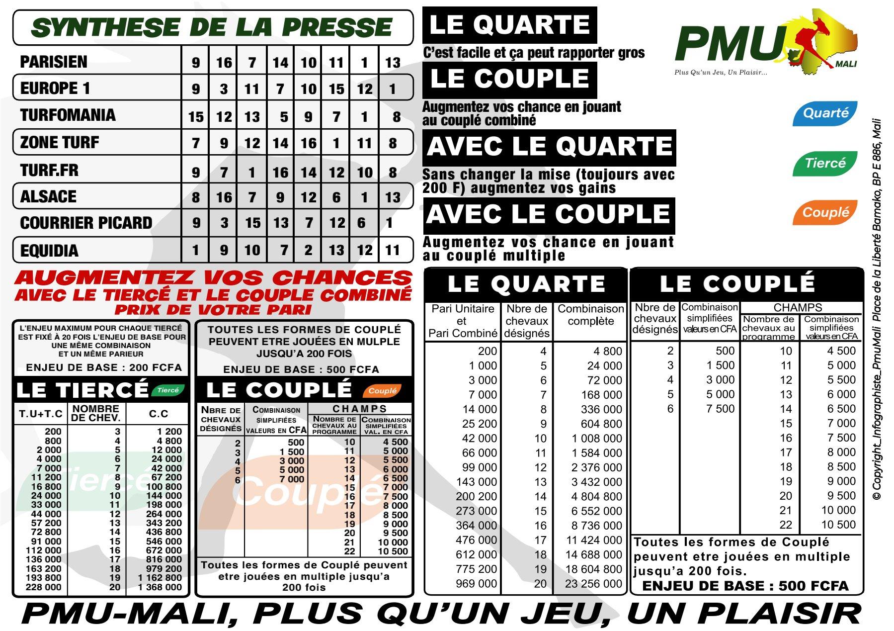 Exe alr quarte plat 14 03 24 1 2