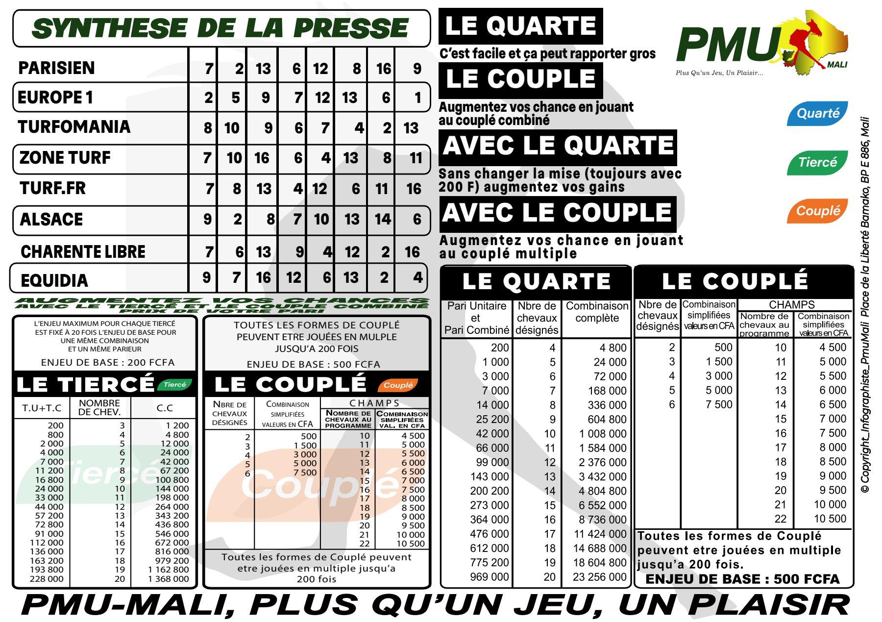 Exe alr quarte plat 14 11 24 2