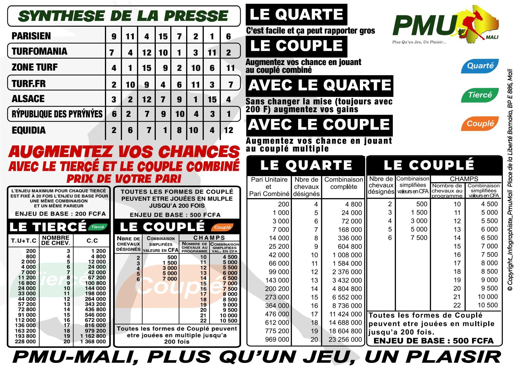 Exe alr quarte plat 16 03 24 2