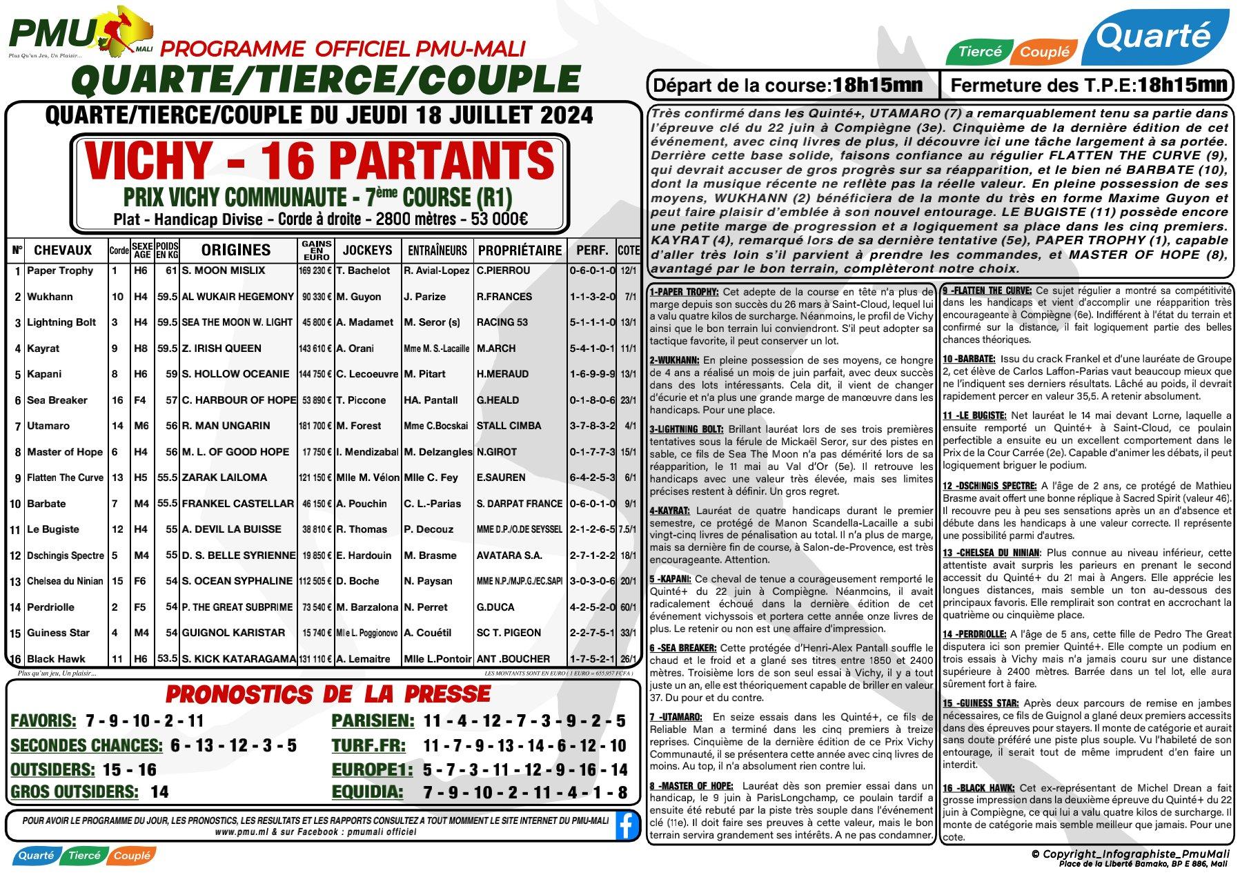 Exe alr quarte plat 18 07 24 1