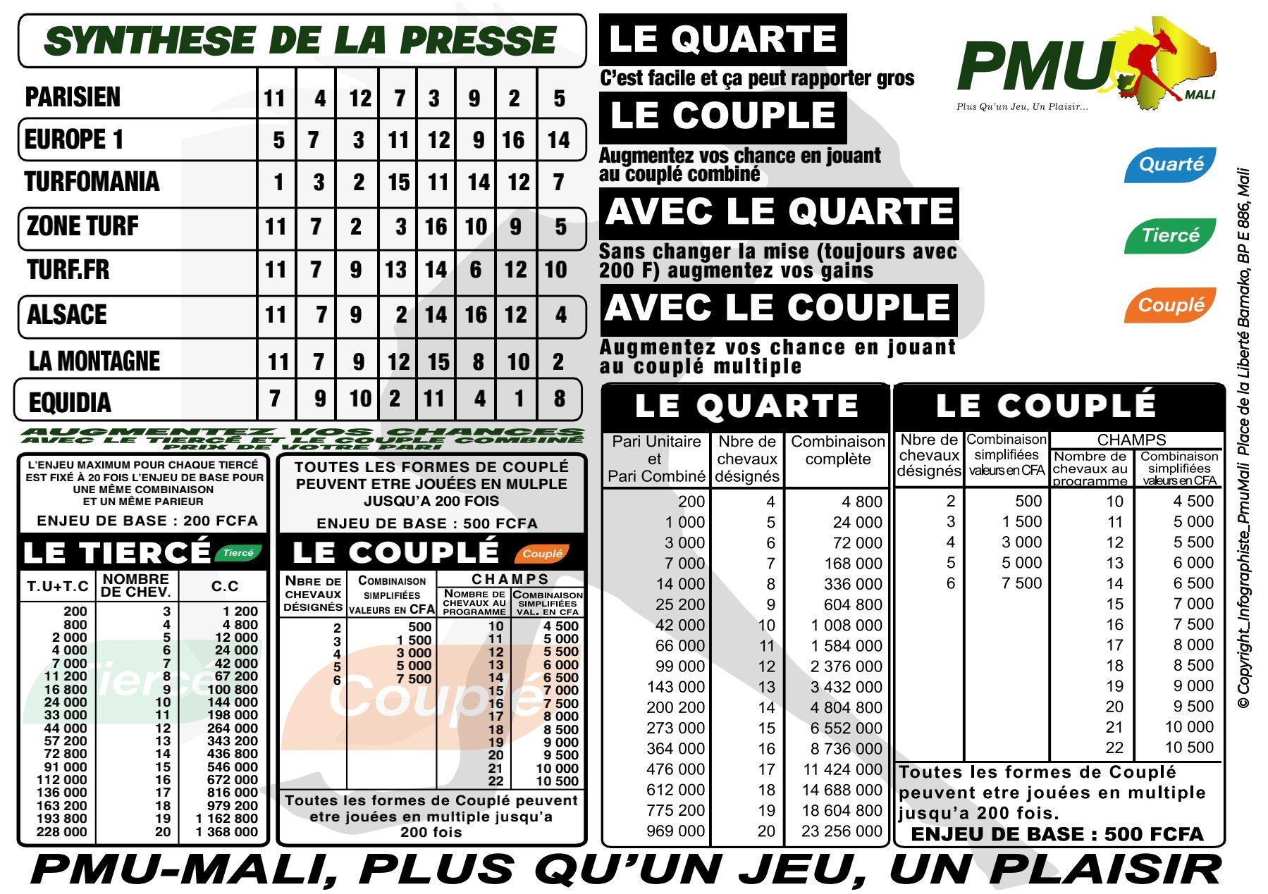Exe alr quarte plat 18 07 24 2