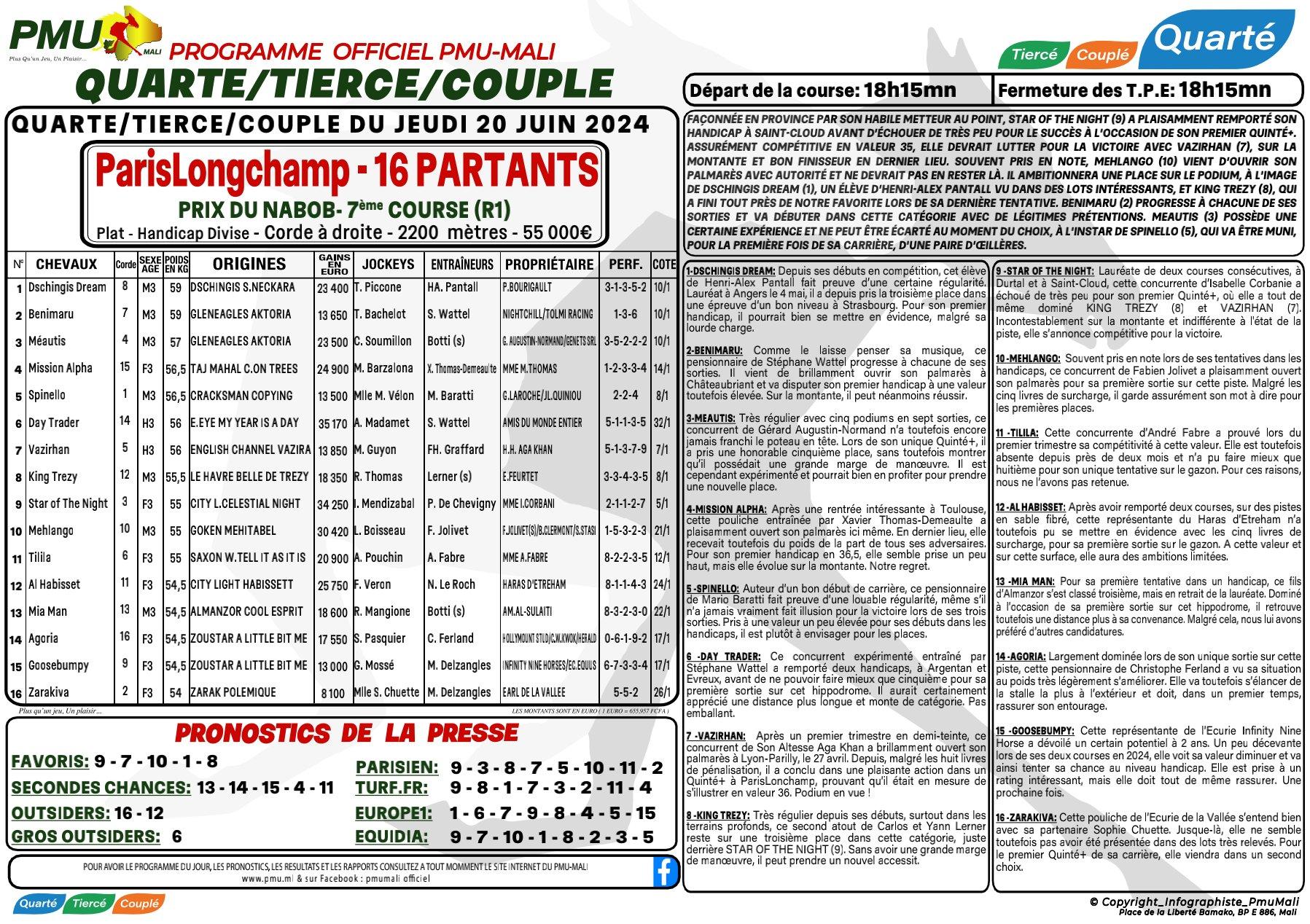 Exe alr quarte plat 20 06 24 1