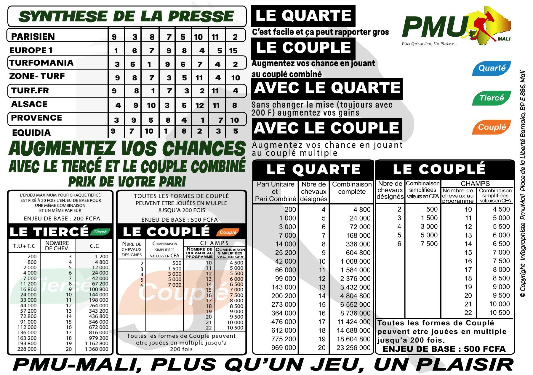 Exe alr quarte plat 20 06 24 2