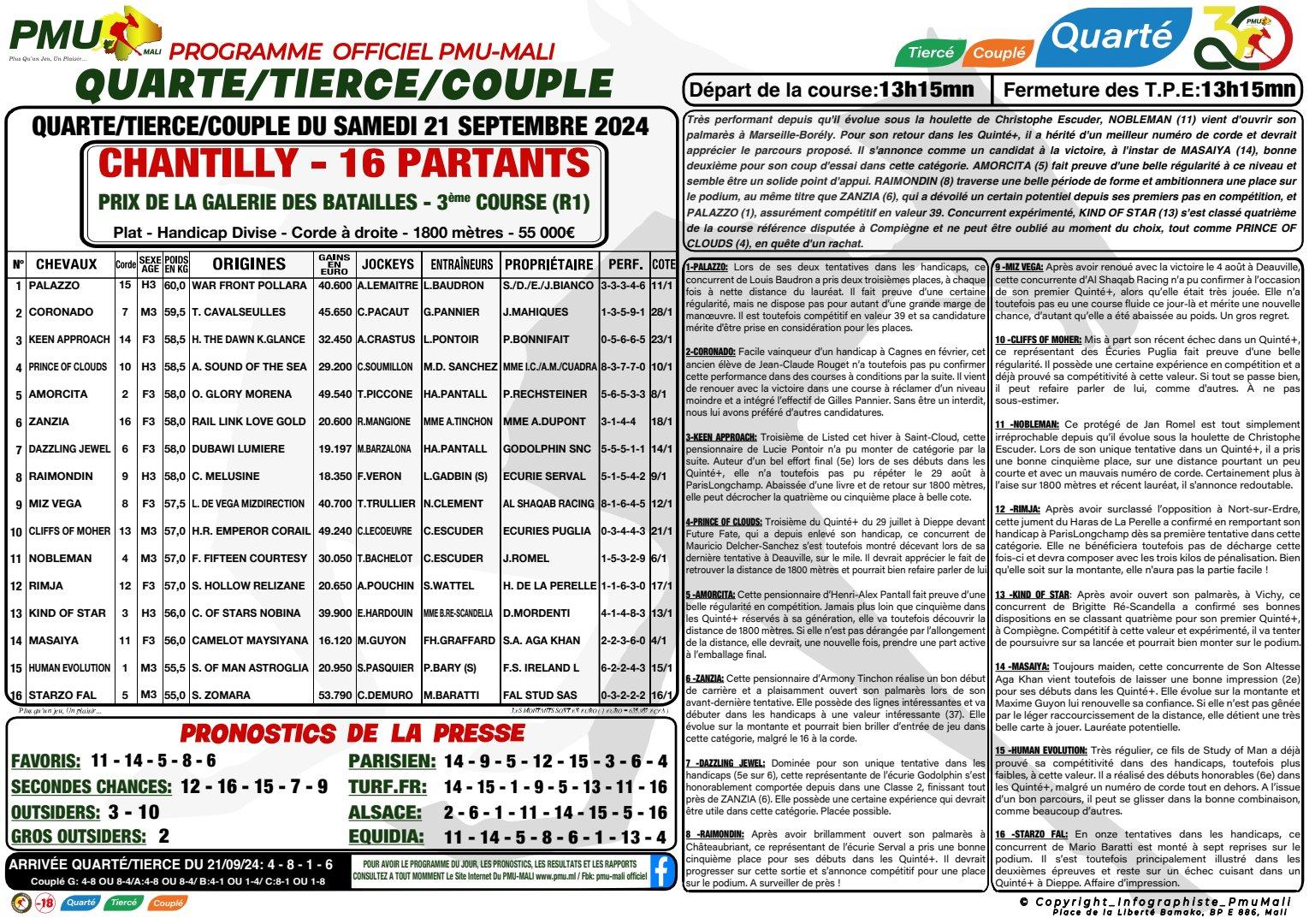 Exe alr quarte plat 21 09 24 1