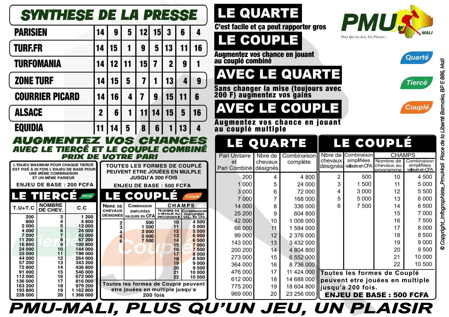 Exe alr quarte plat 21 09 24 2
