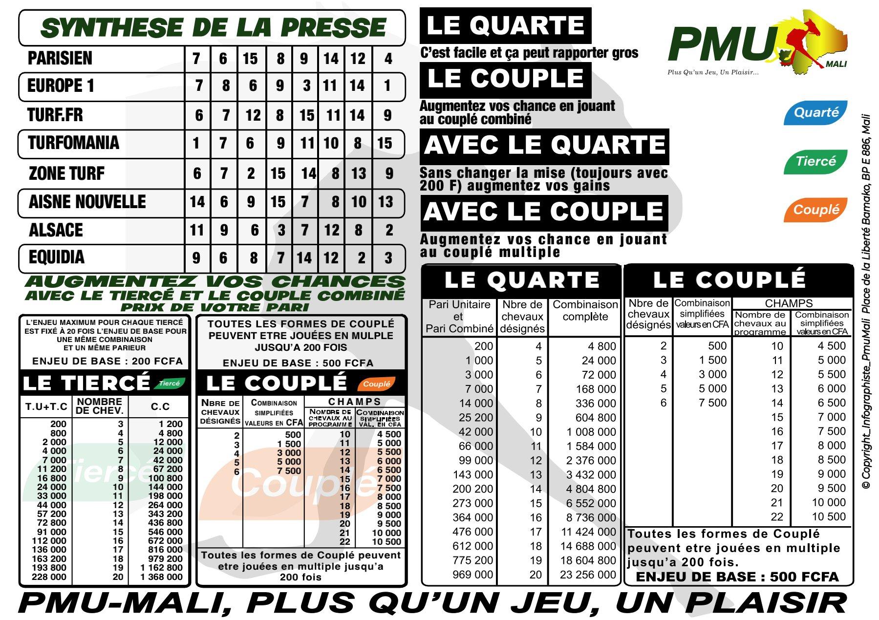 Exe alr quarte plat 22 08 24 2