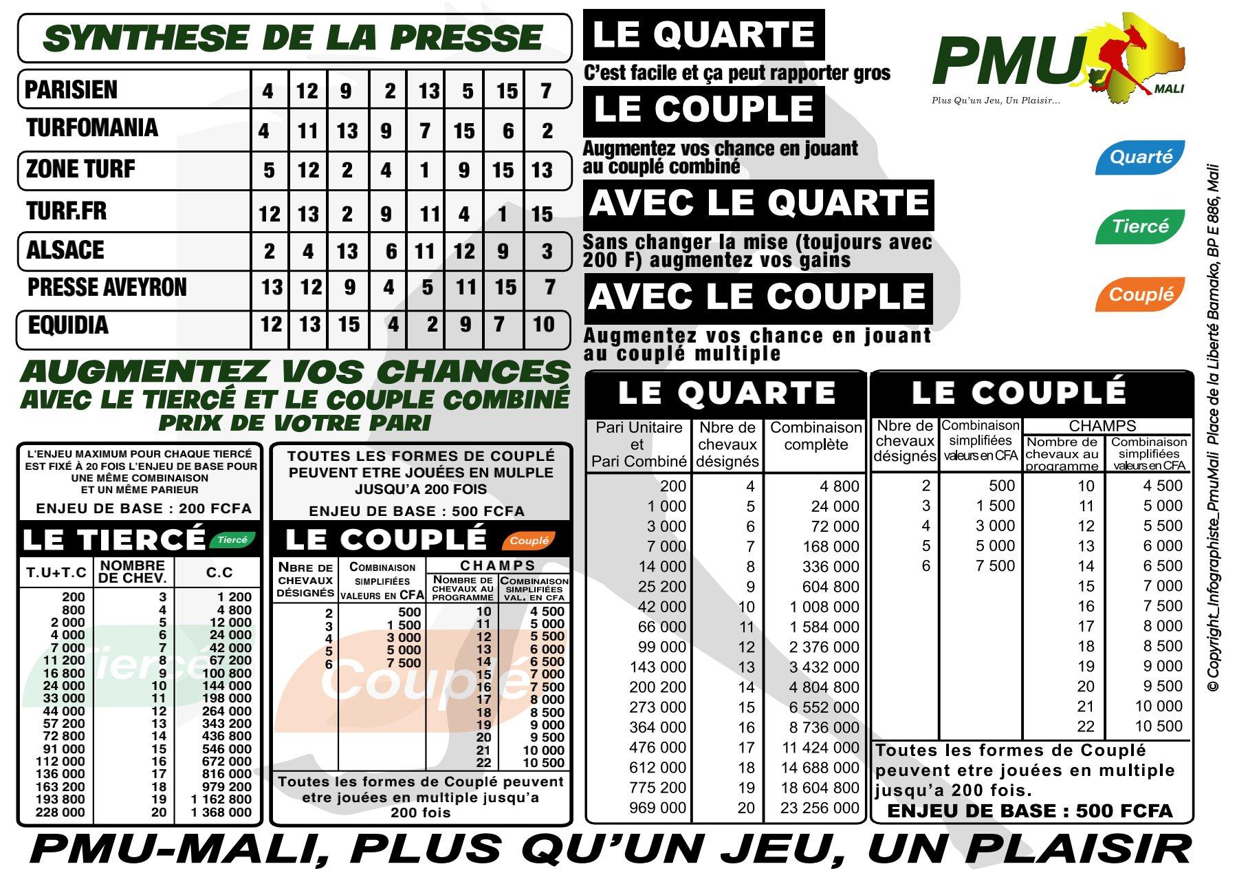 Exe alr quarte plat 23 05 24 2