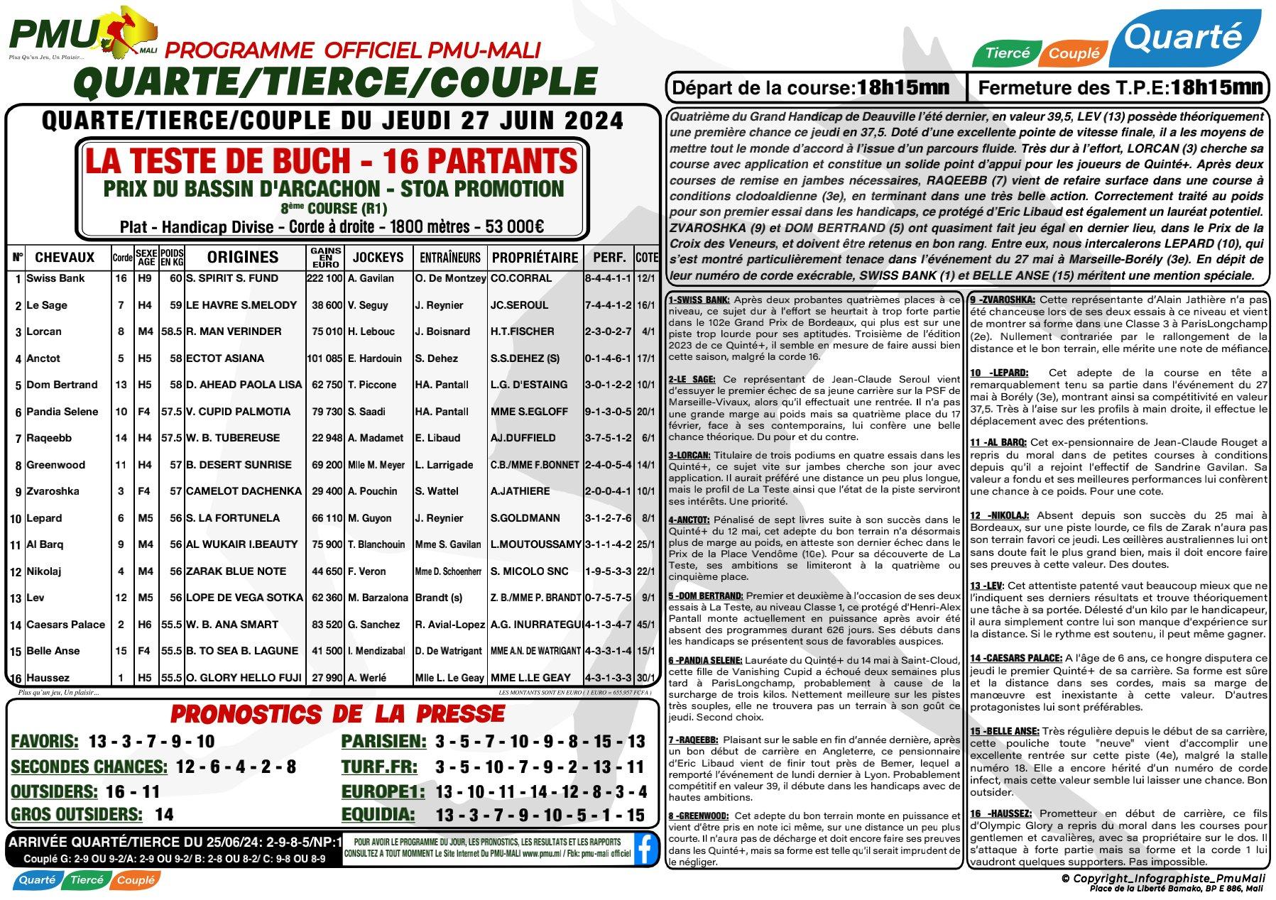 Exe alr quarte plat 27 06 24 1
