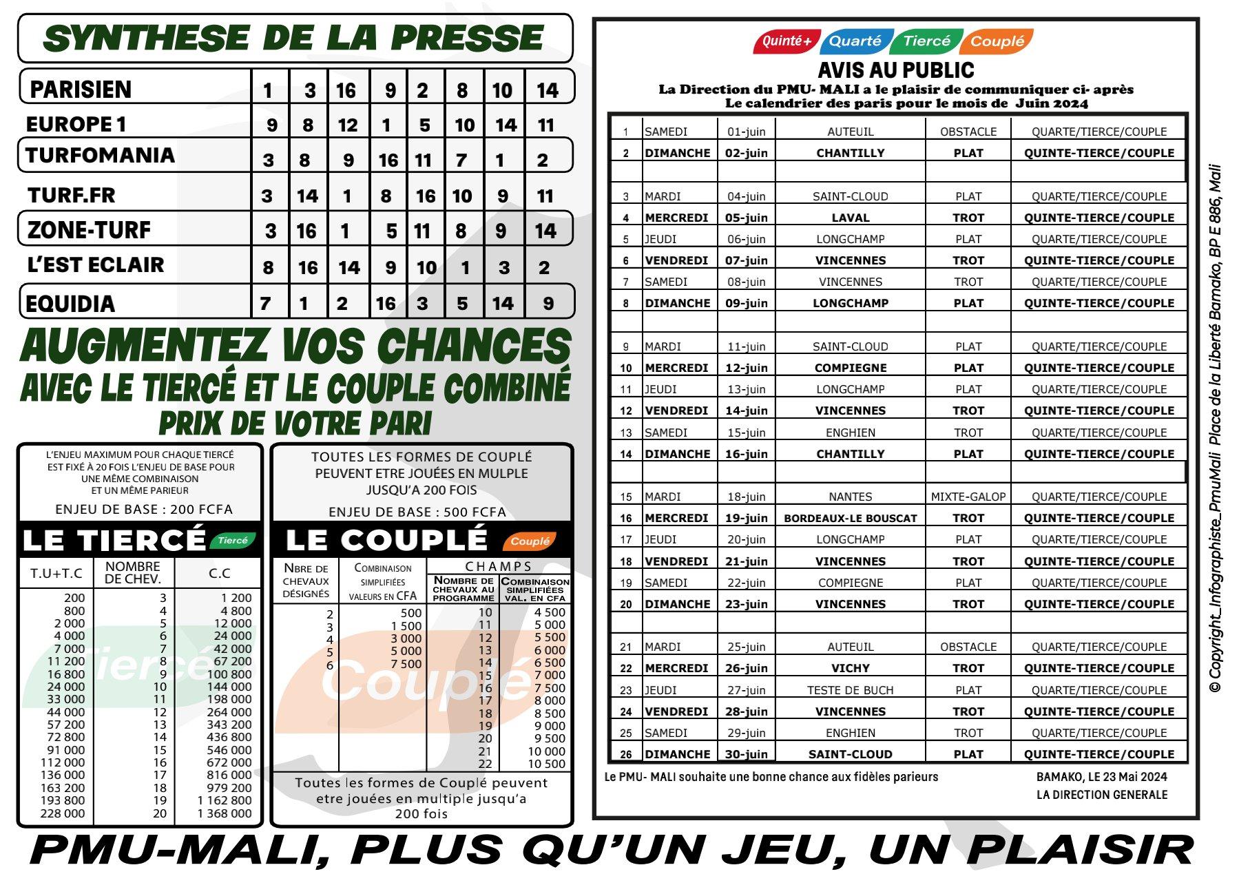 Exe alr quarte plat 30 05 24 2
