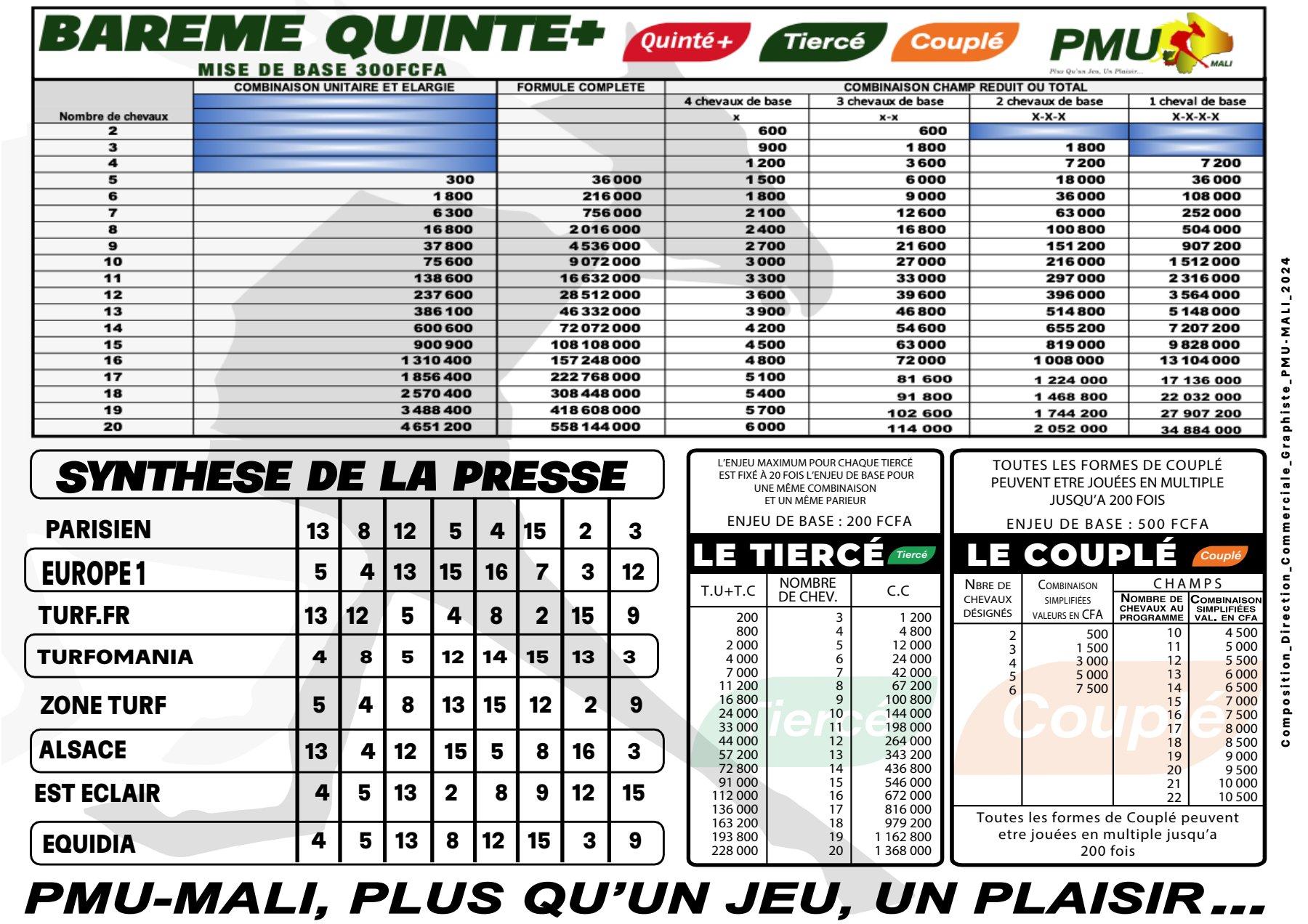 Exe alr quinte 06 11 24 3