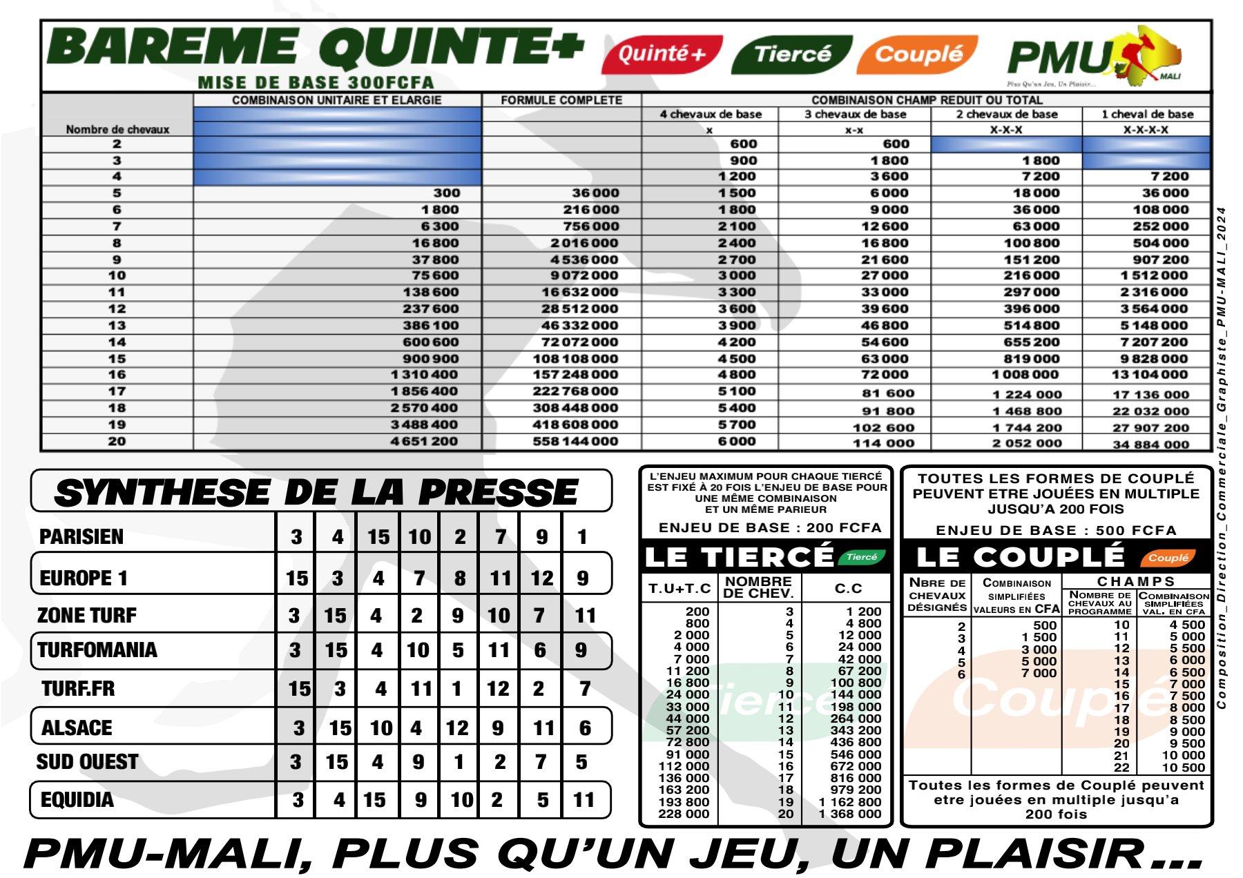 Exe alr quinte 08 03 24 2