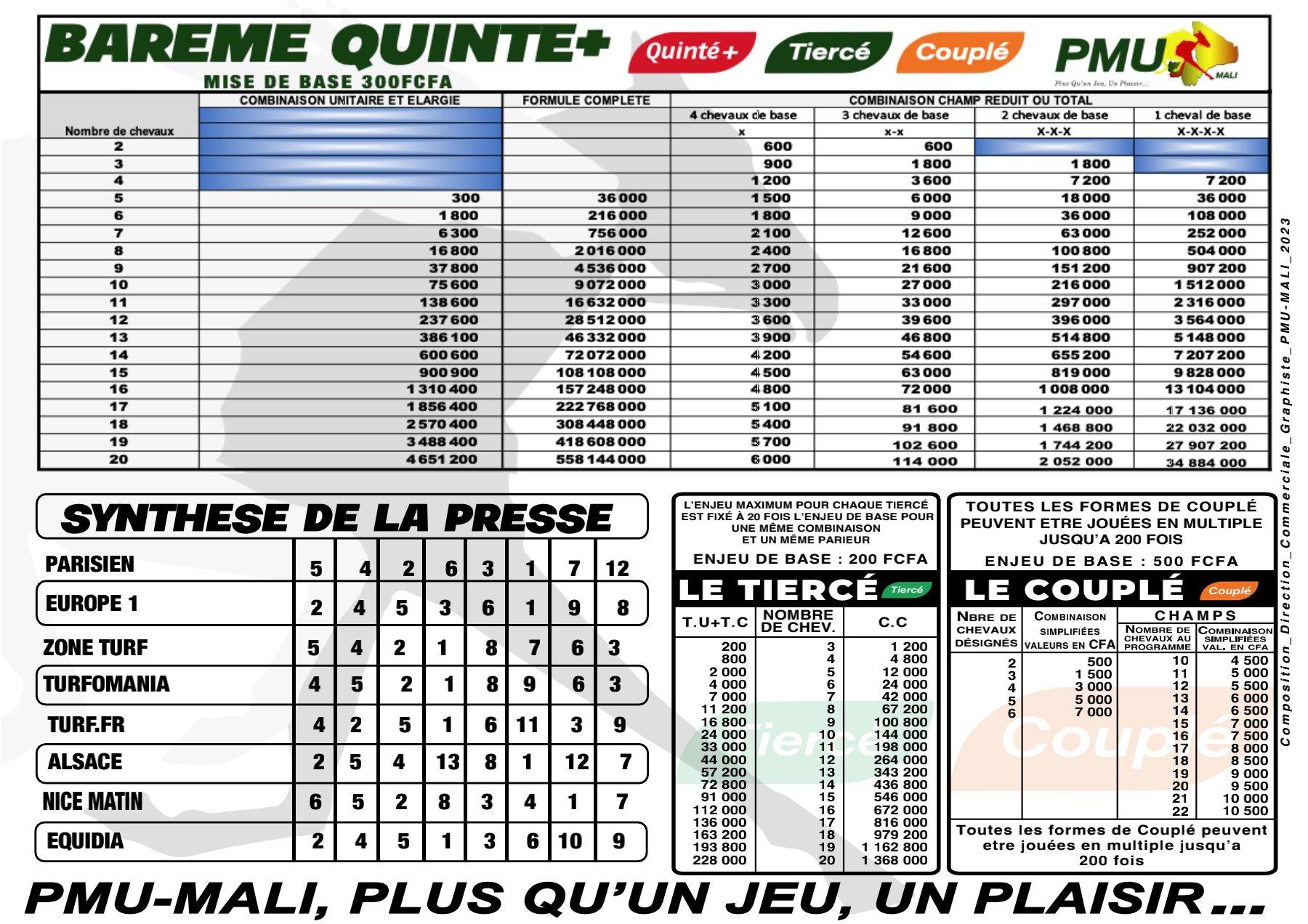 Exe alr quinte 10 03 24 1 2