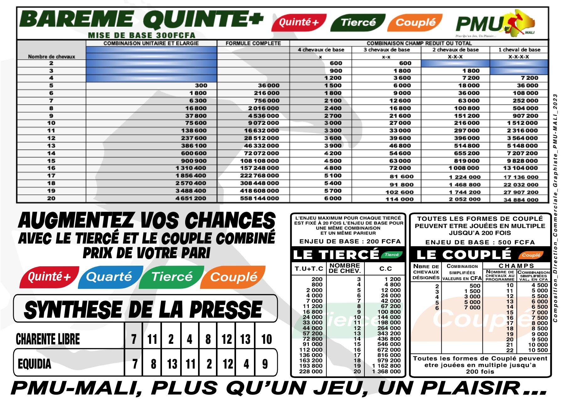 Exe alr quinte 13 03 24 2