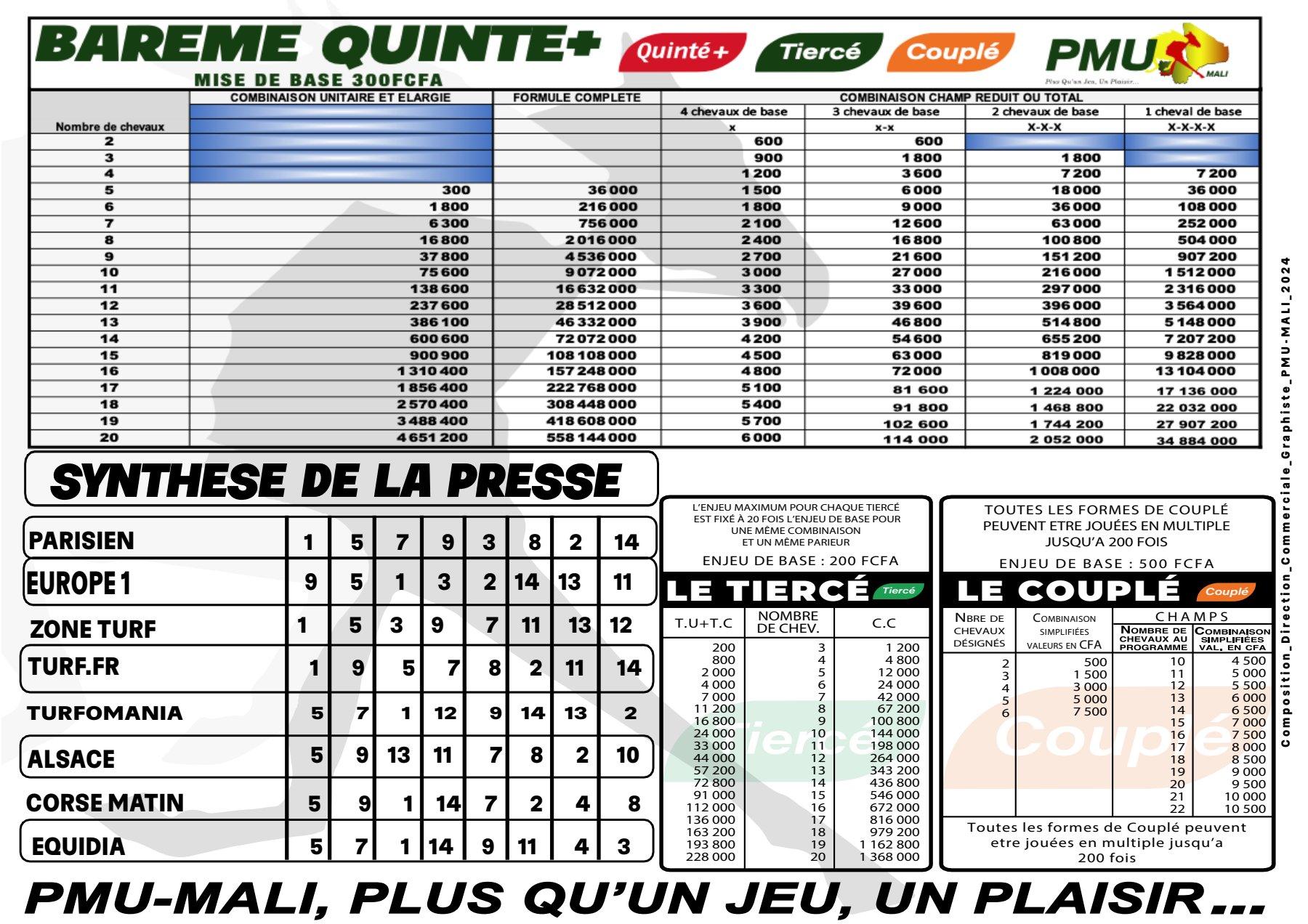 Exe alr quinte 15 11 24 1 2