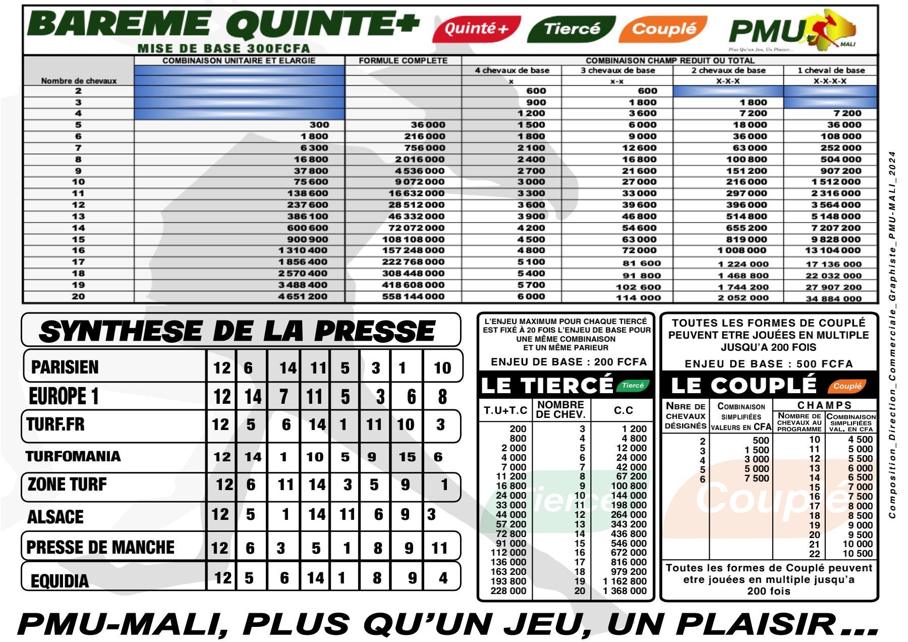 Exe alr quinte 19 07 24 2