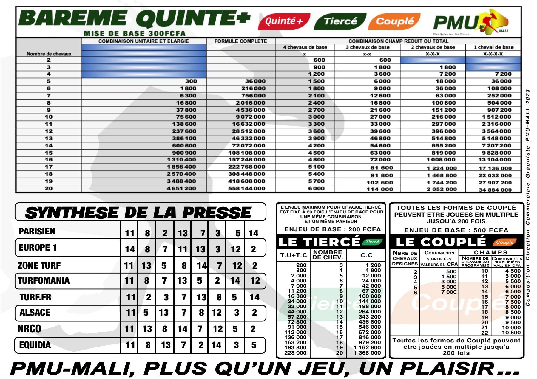 Exe alr quinte 22 03 24 2