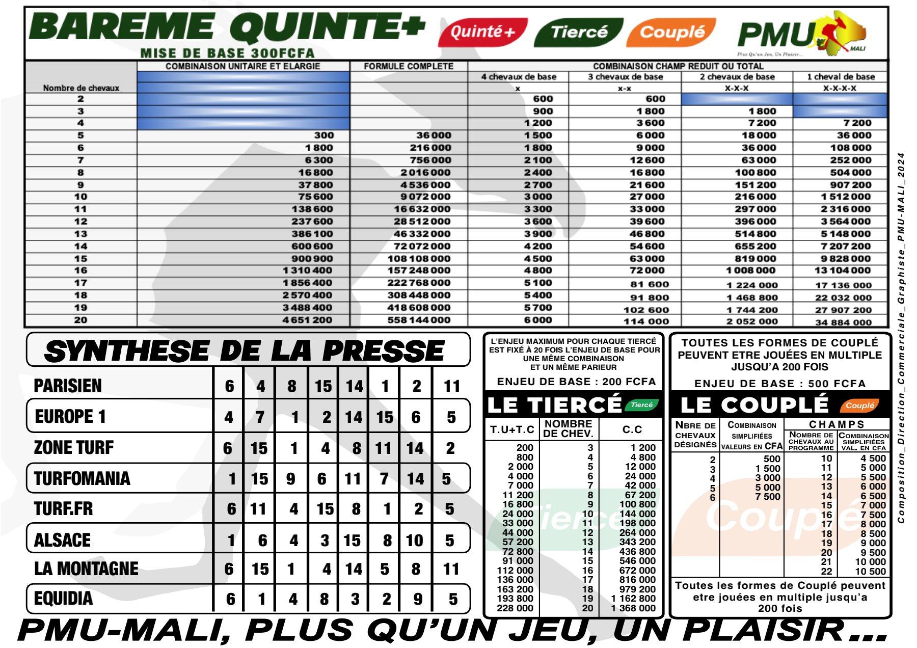 Exe alr quinte 26 06 24 2