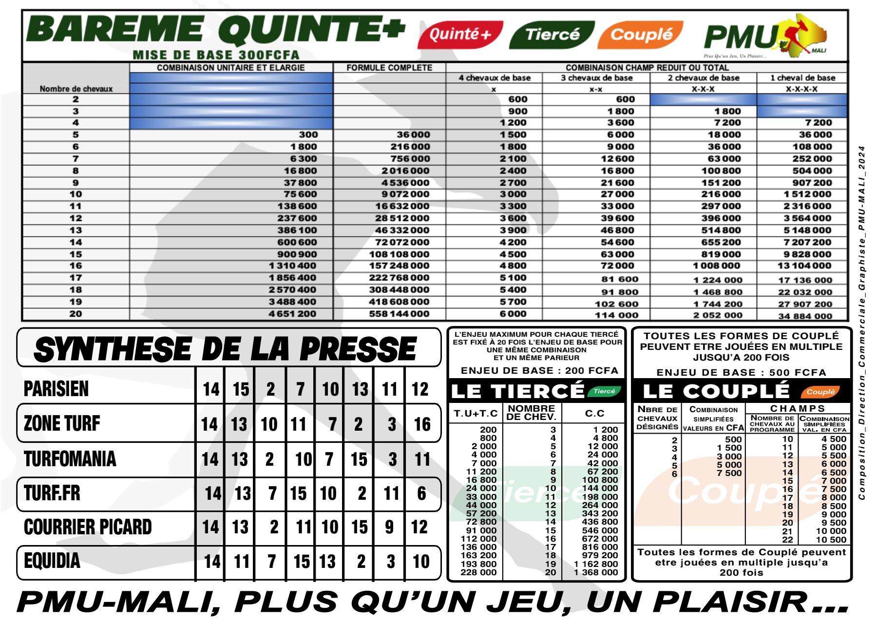 Exe alr quinte 29 05 24 2 1
