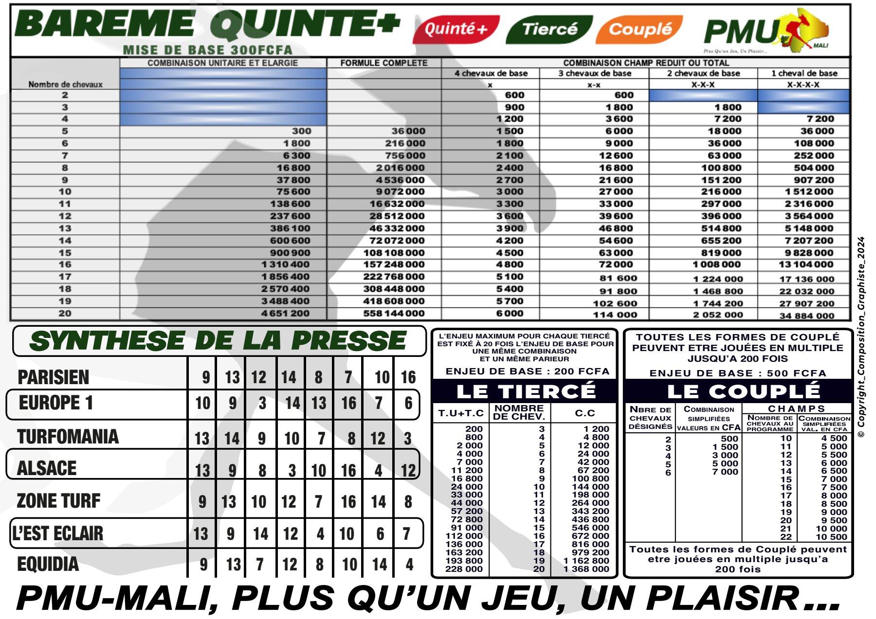 Exe arl quinte 06 10 24 2