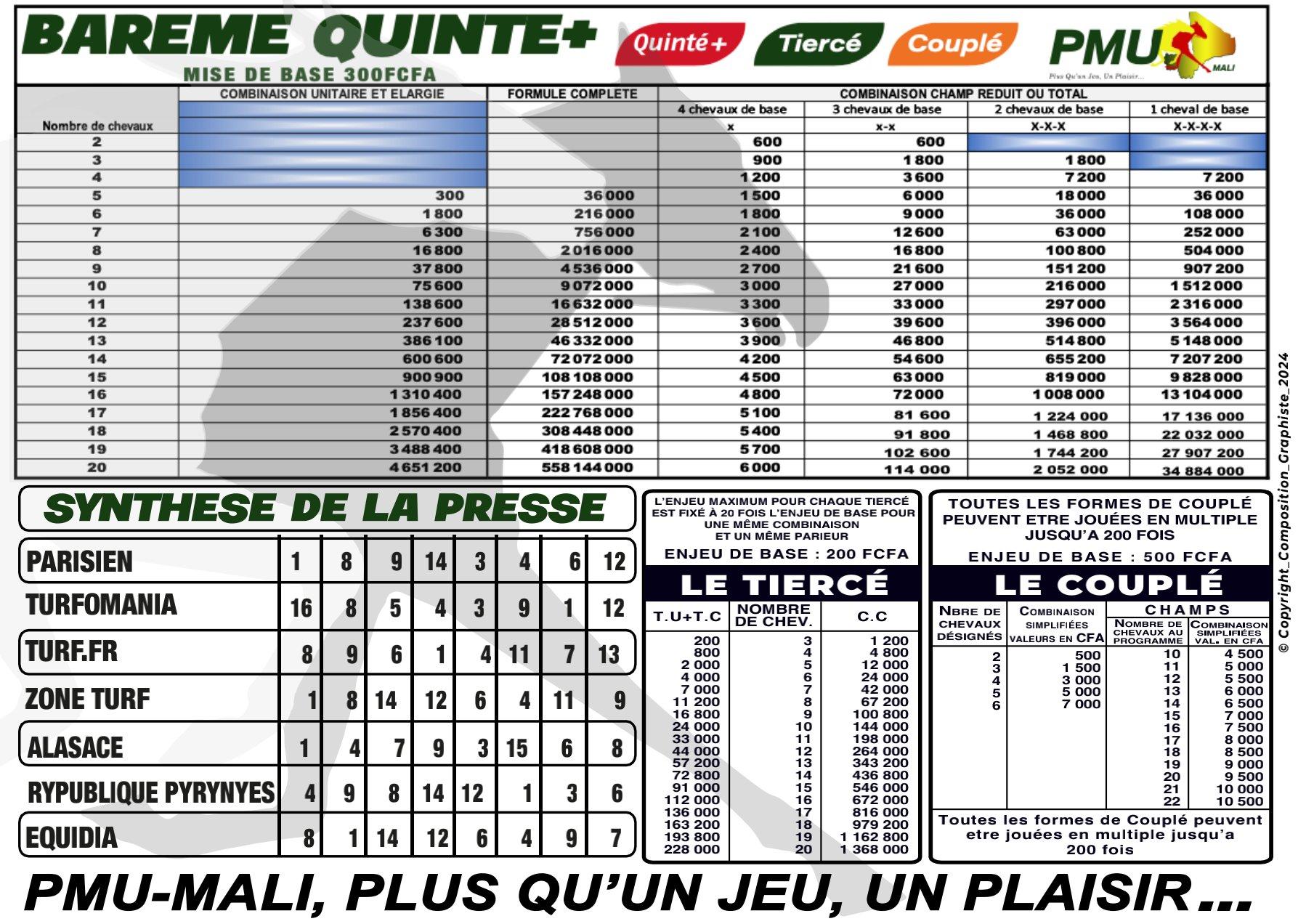 Exe arl quinte 21 07 24 1 2