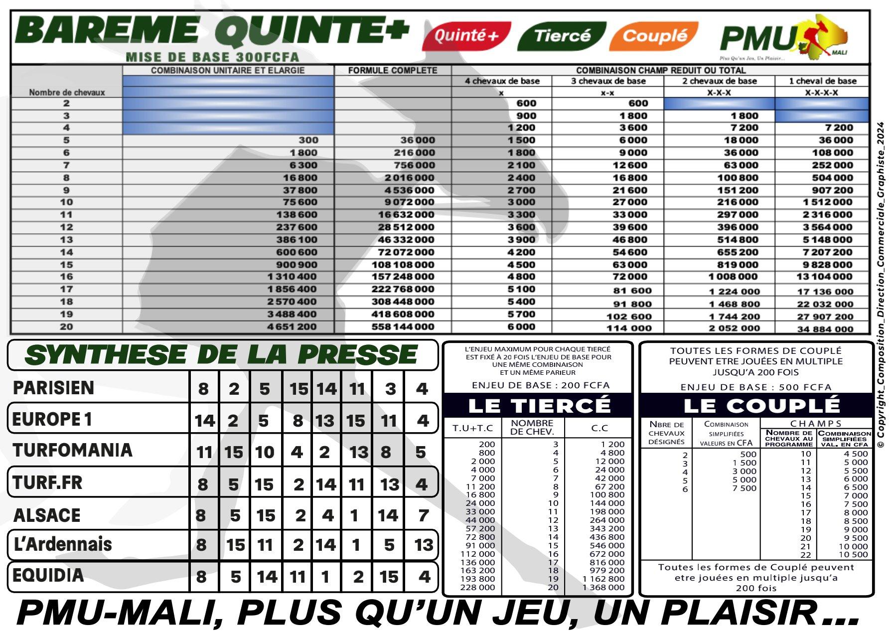 Exe arl quinteplat 09 06 24 2