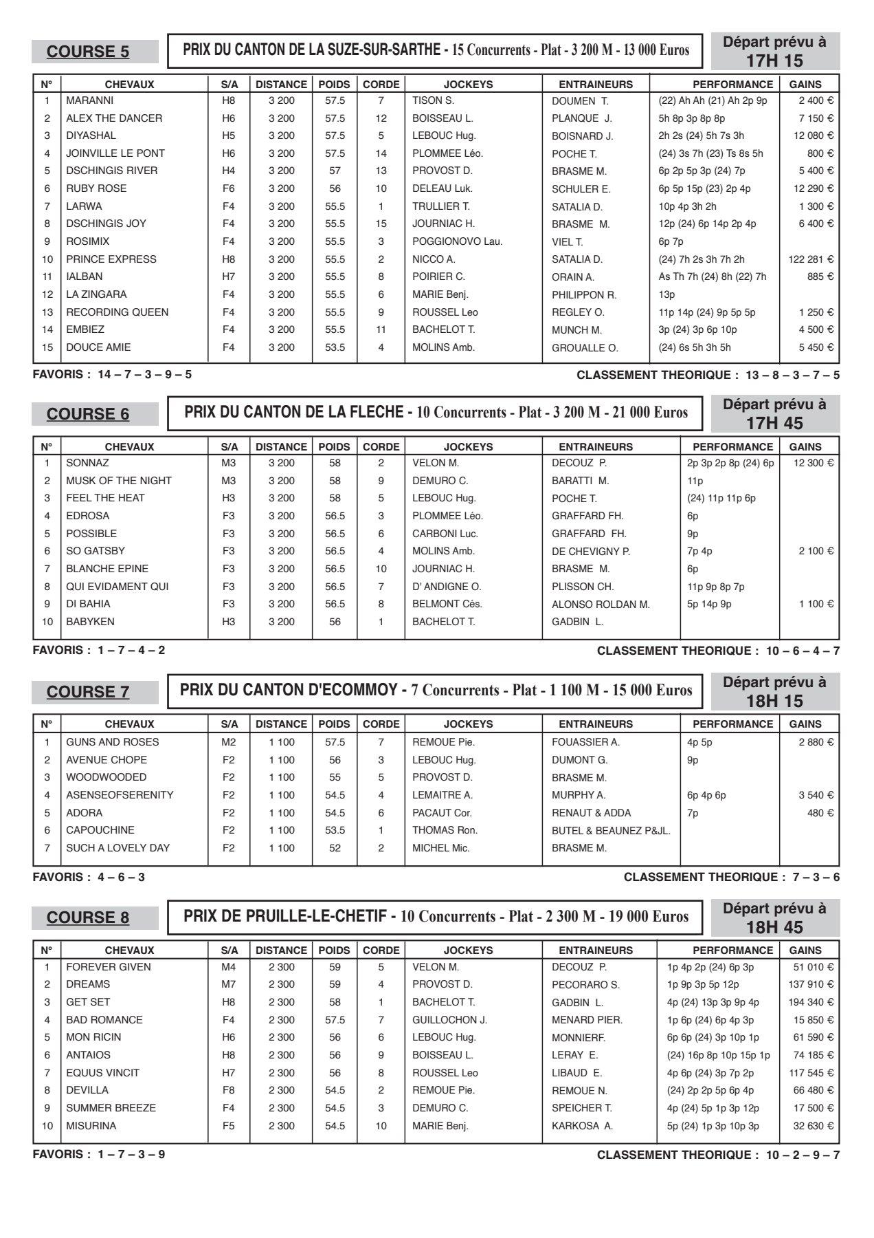 Jh ecd du 03 05 2025 r4 2