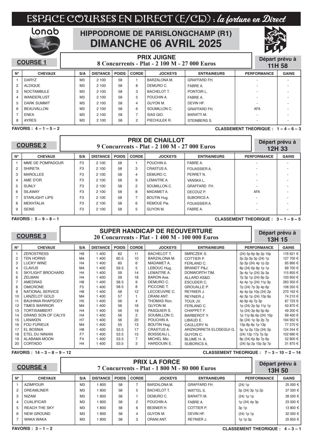 Jh ecd du 06 04 2025 r1 1