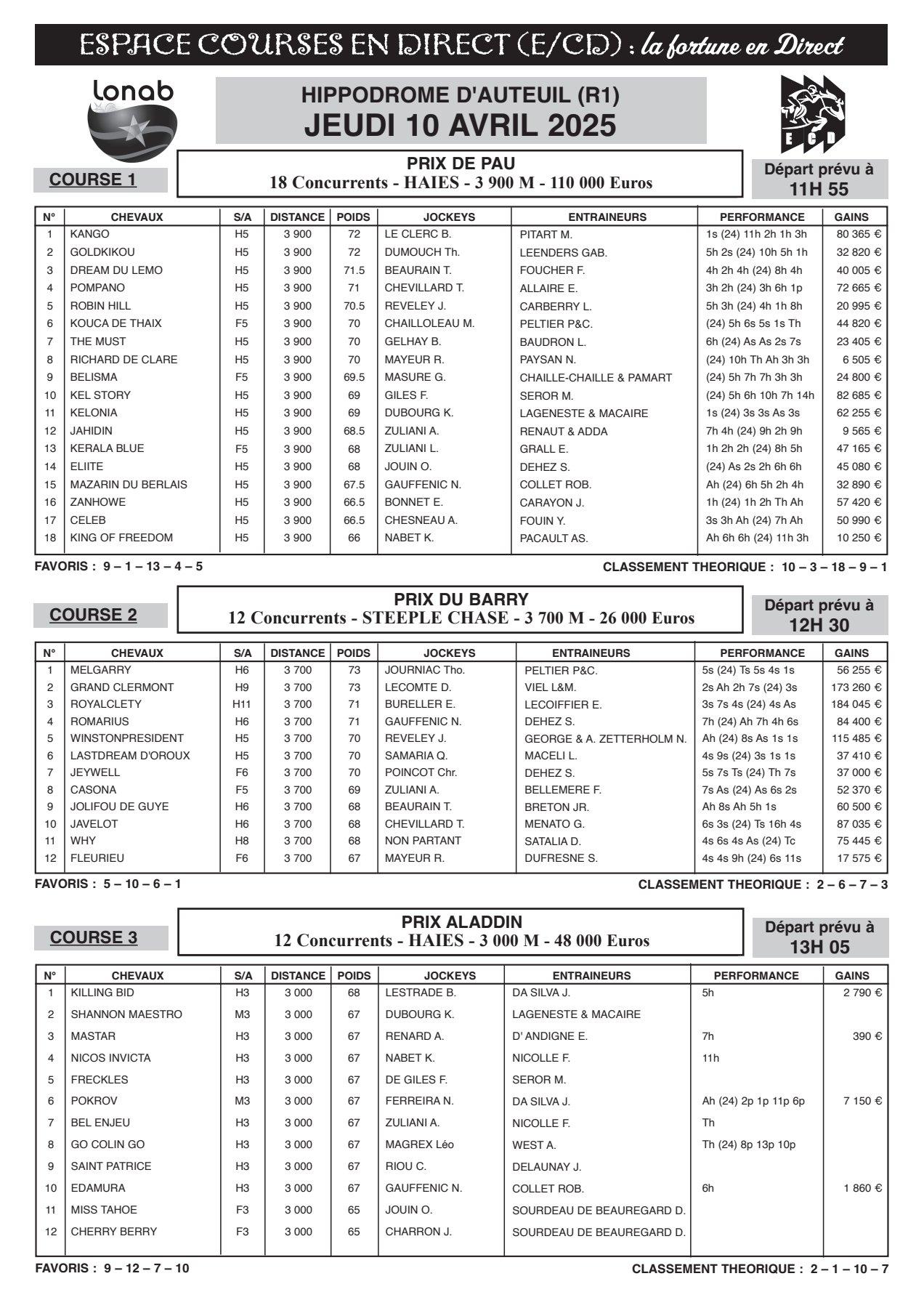 Jh ecd du 10 04 2025 r1 1
