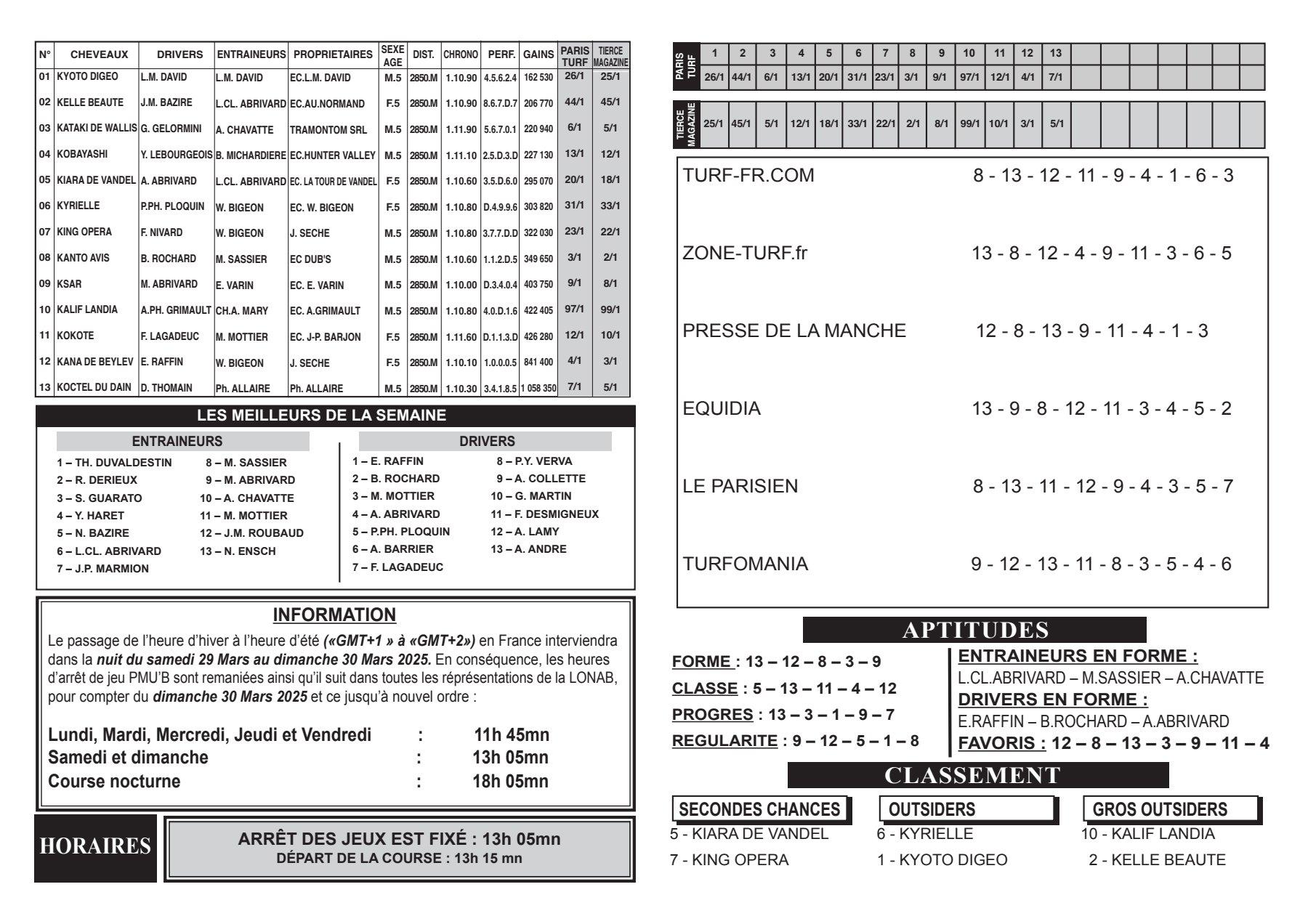 Jh pmub du 03 05 2025 2
