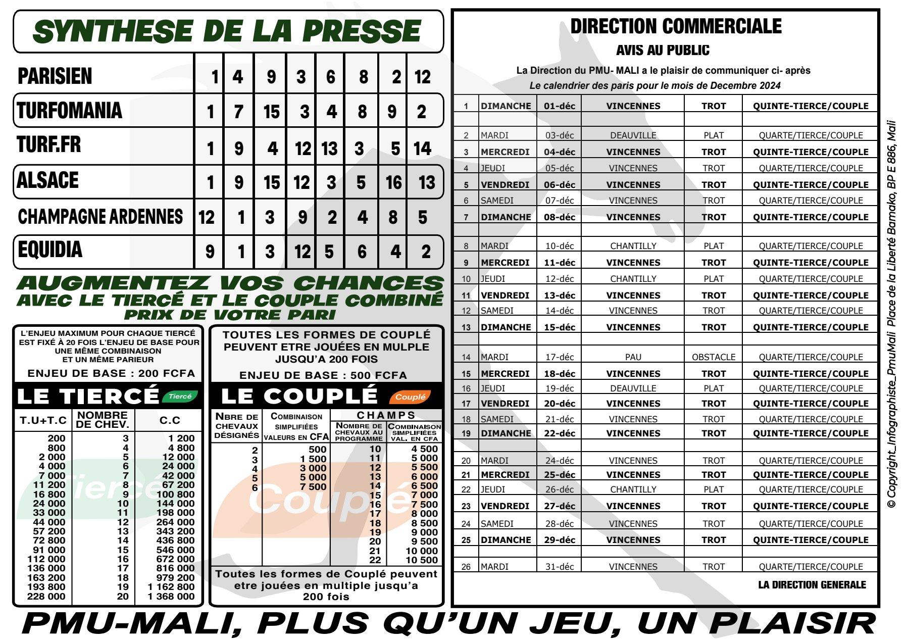 Plat quarte 03 12 24 2
