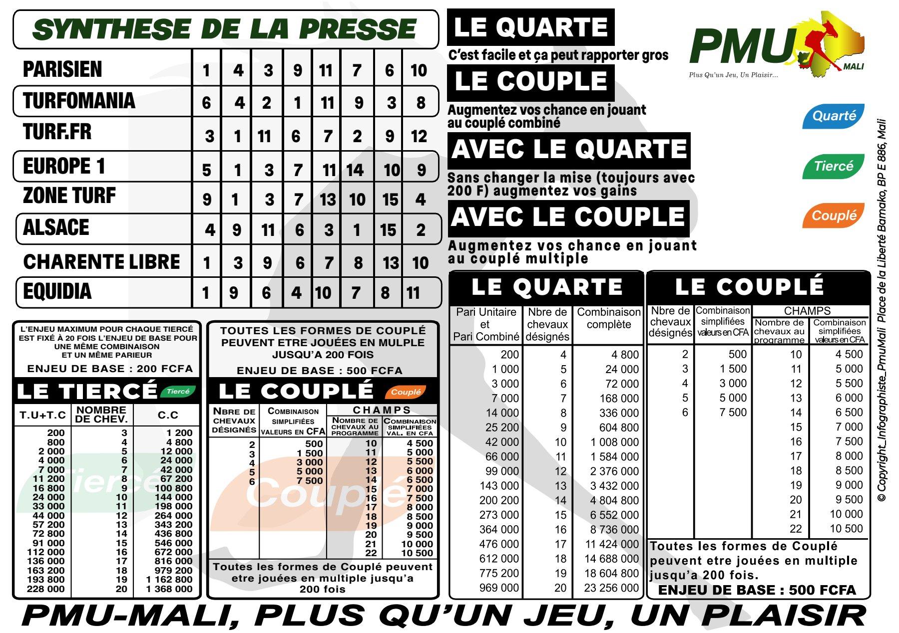 Plat quarte 19 12 24 2 1