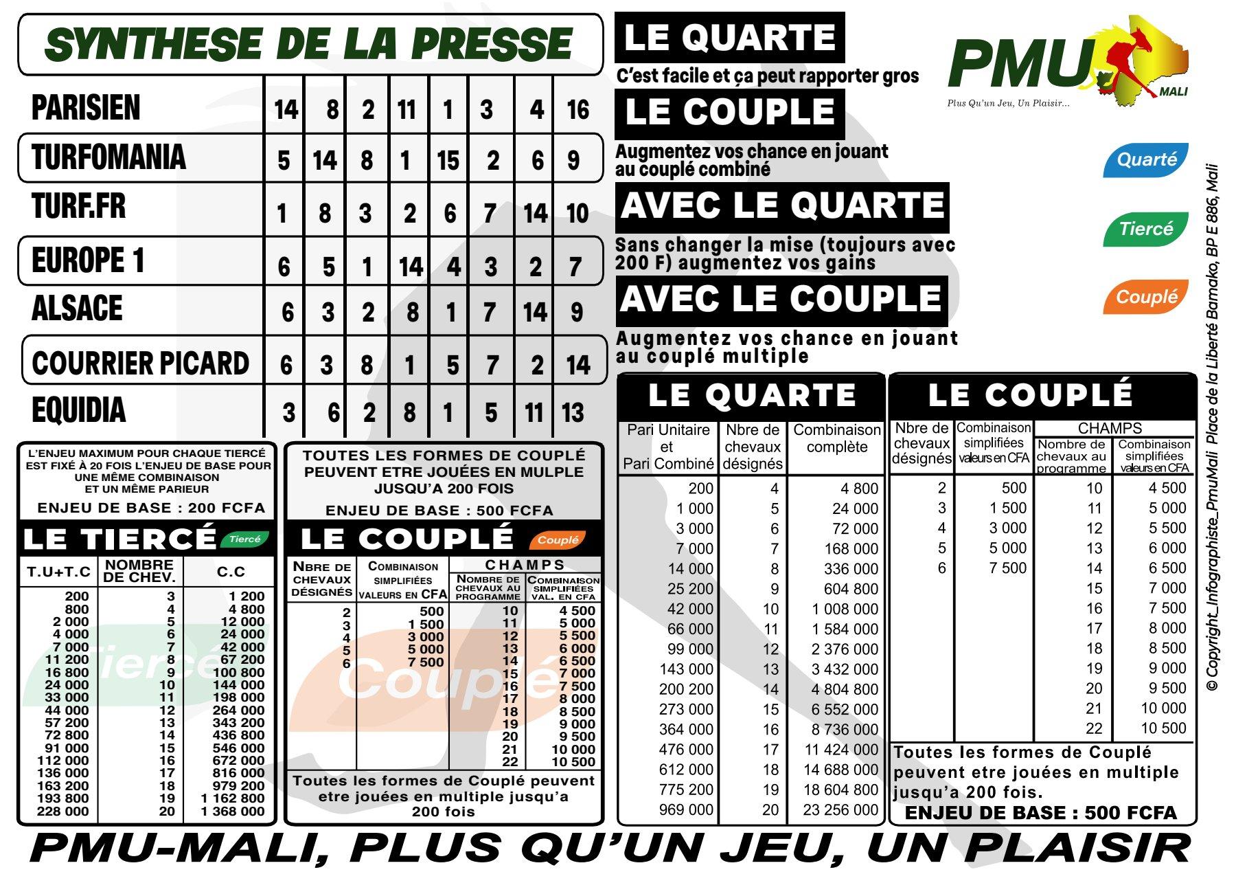 Plat quarte 26 12 24 2