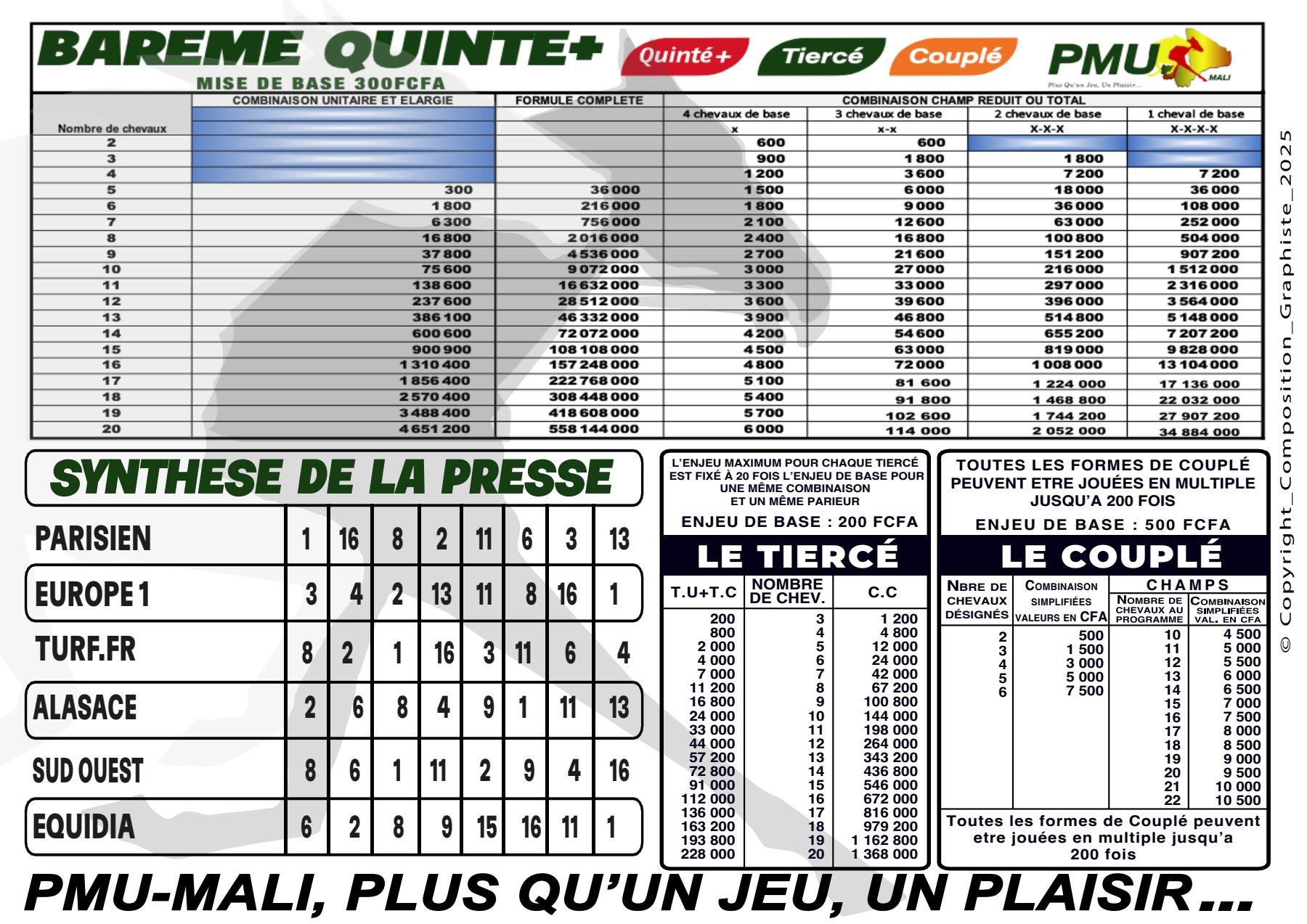 Plat quinte 10 01 25 2