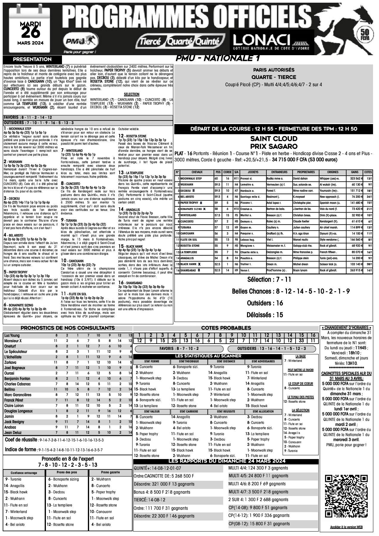 Ppo alr n1 du mardi 26 mars 2024