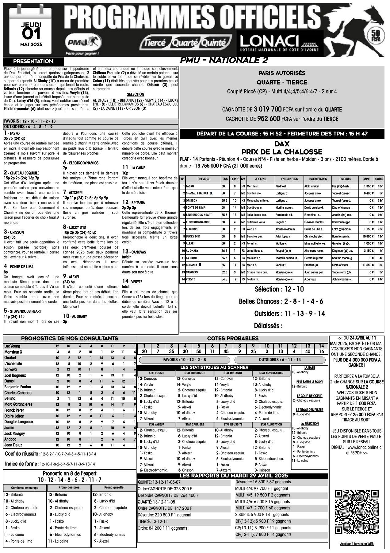 Ppo alr n2 du jeudi 01 mai 2025