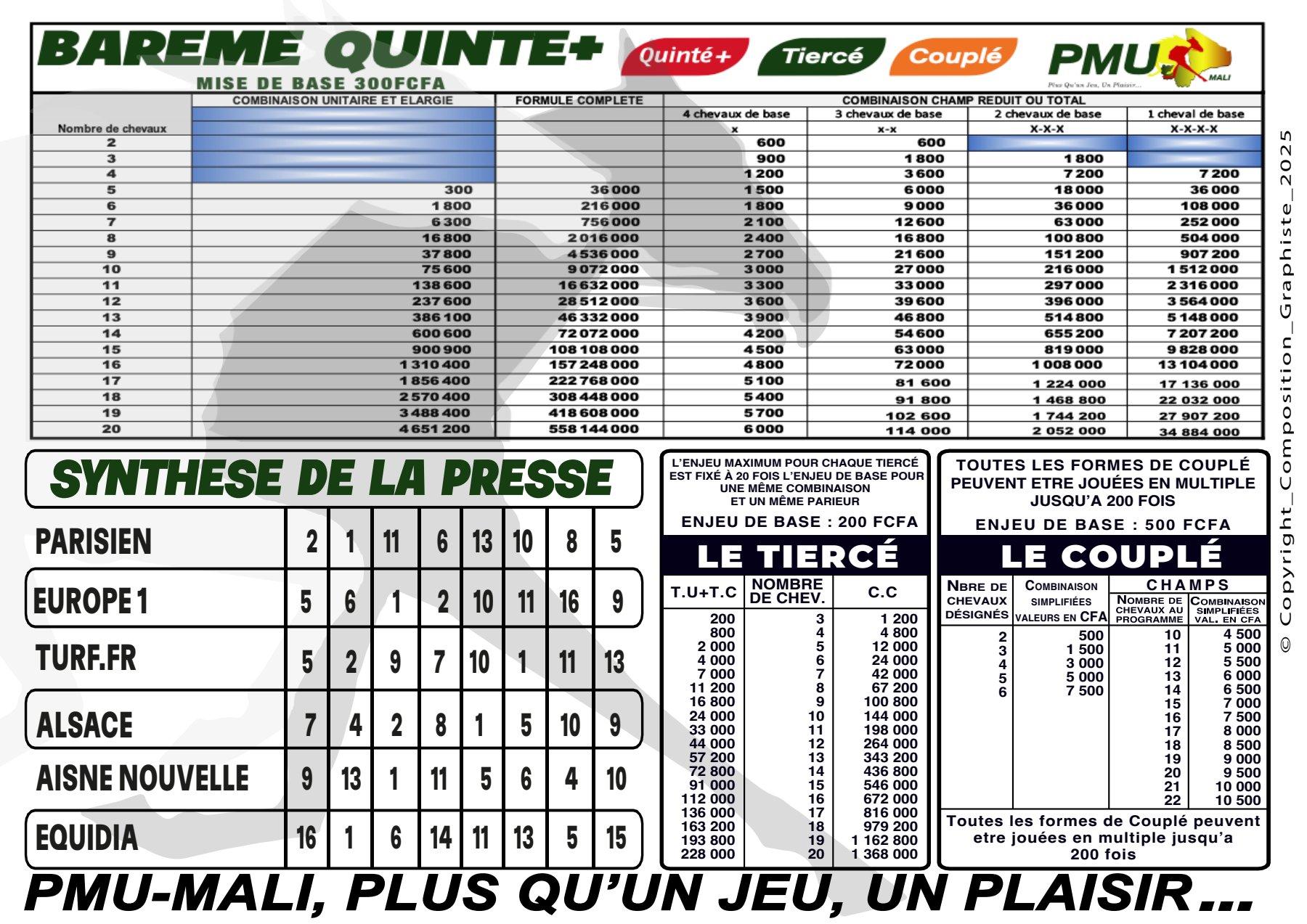 Programme officiel du dimanche 04 mai 2025 pdf 2