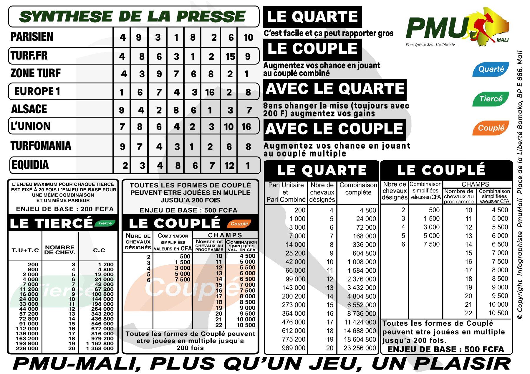 Programme officiel du jeudi 01 mai 2025 pdf 1 2