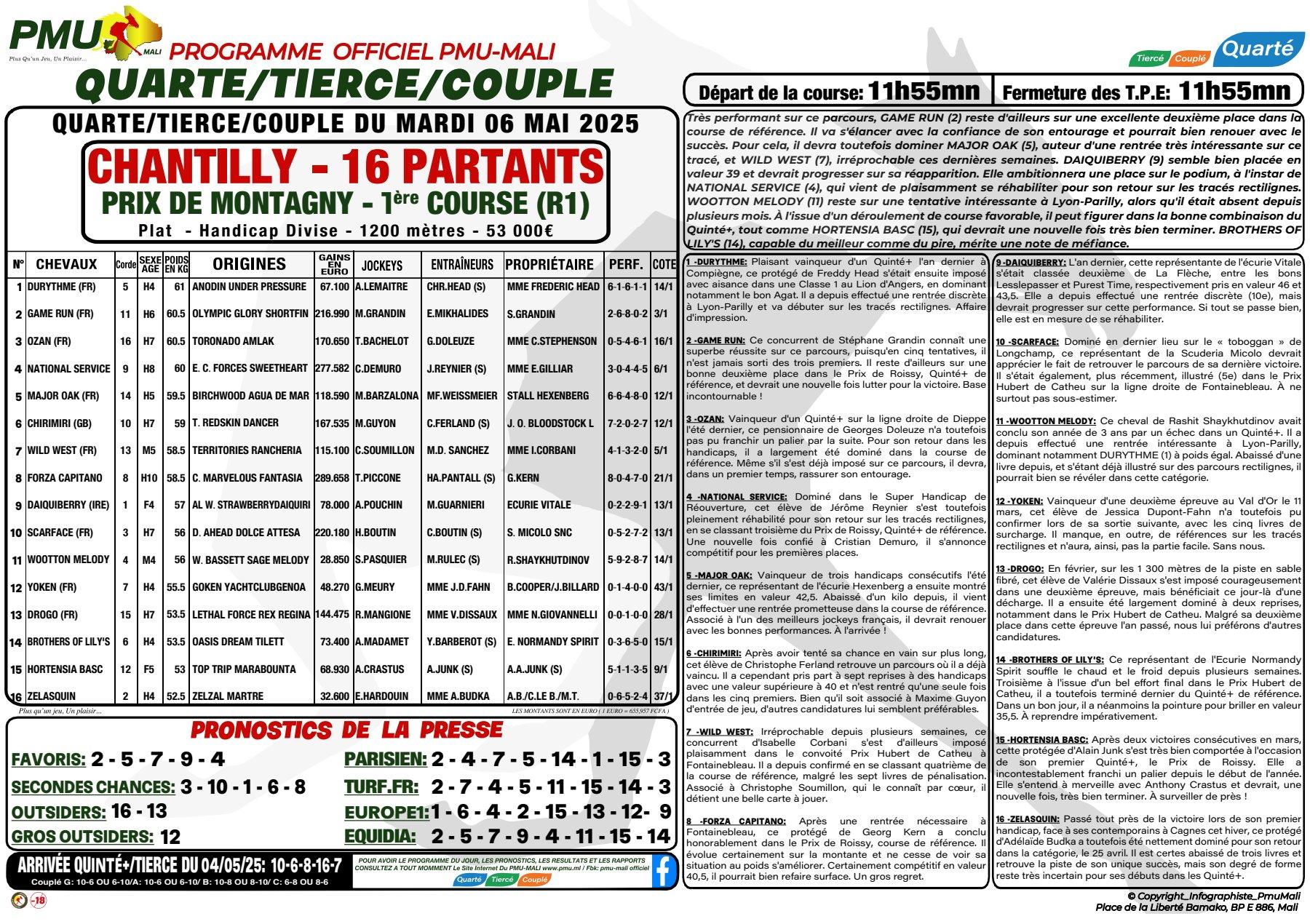 Programme officiel du mardi 06 mai 2025 pdf 1
