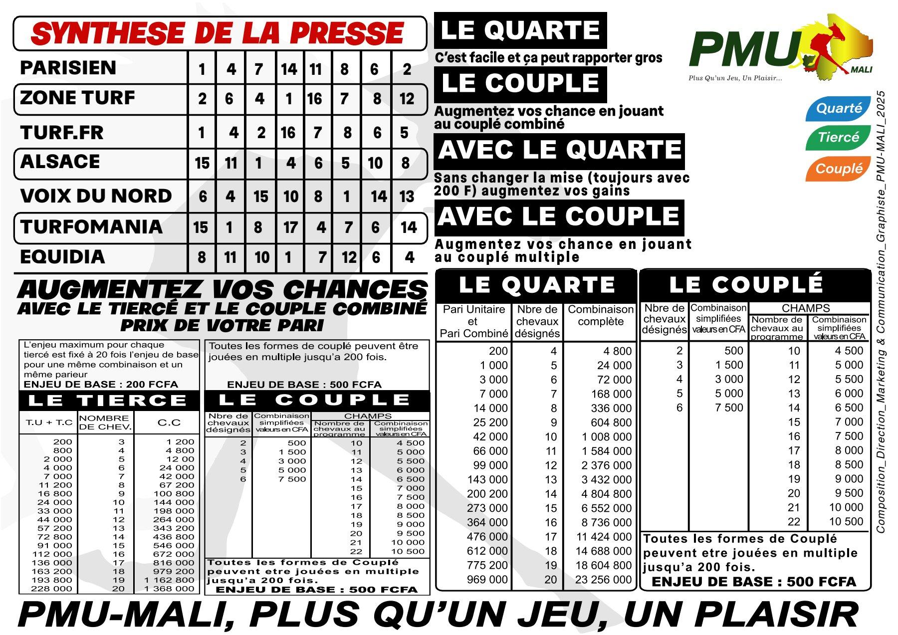 Programme officiel du mardi 27 mai 2025 pdf 2