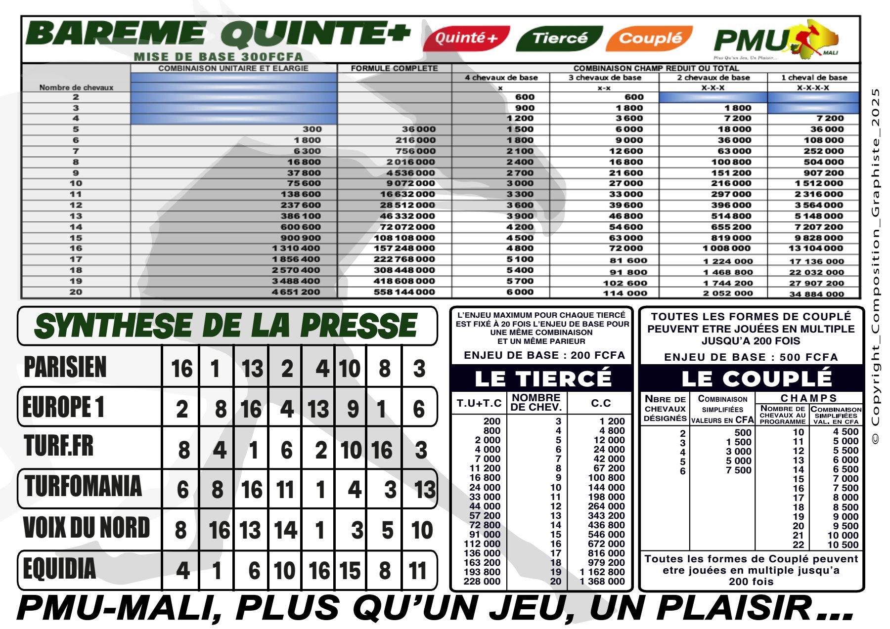 Programme officiel du mercredi 28 mai 2025 pdf 2