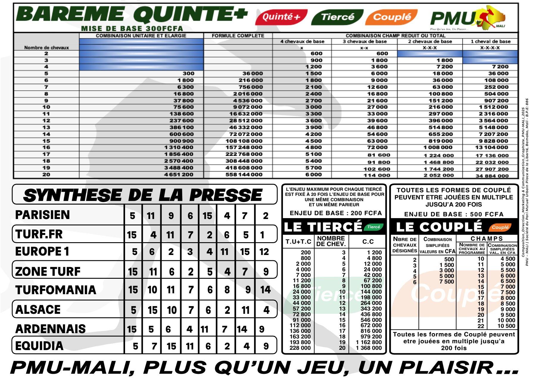 Programme officiel du vendredi 02 mai 2025 pdf 2