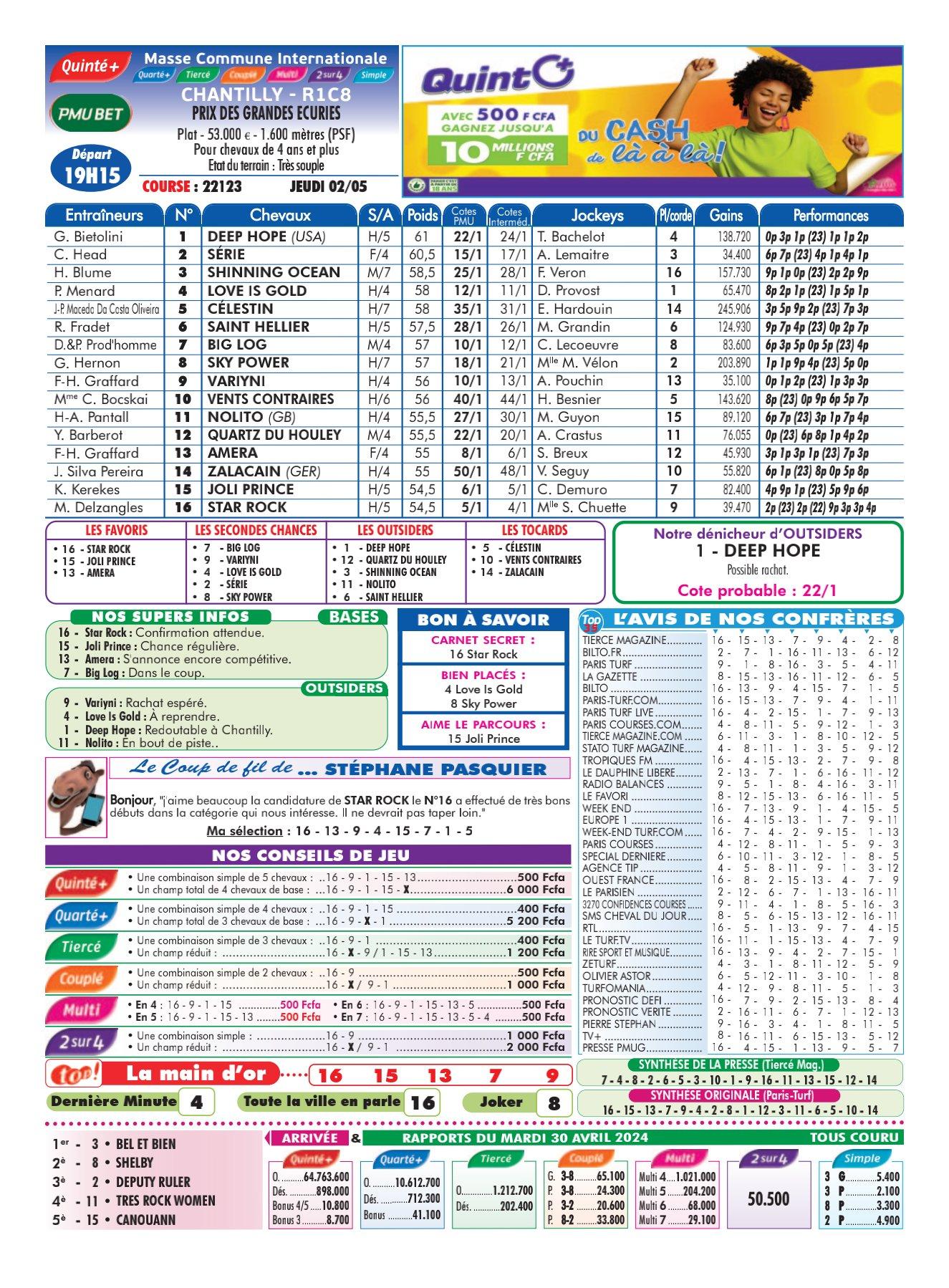 Programmes du jeudi 02 mai 2024 4