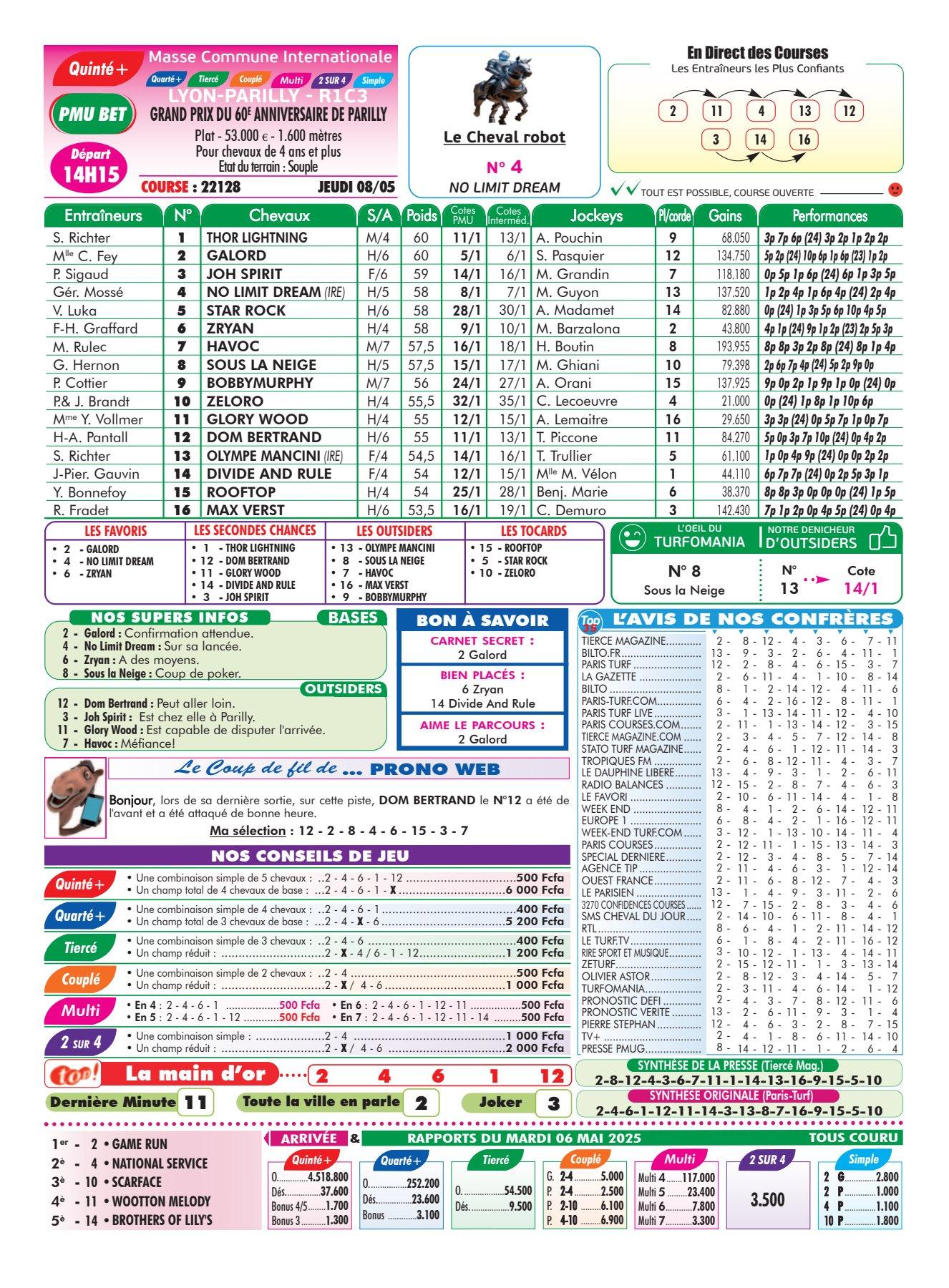 Programmes du jeudi 08 mai 2025 4