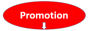 Promotion