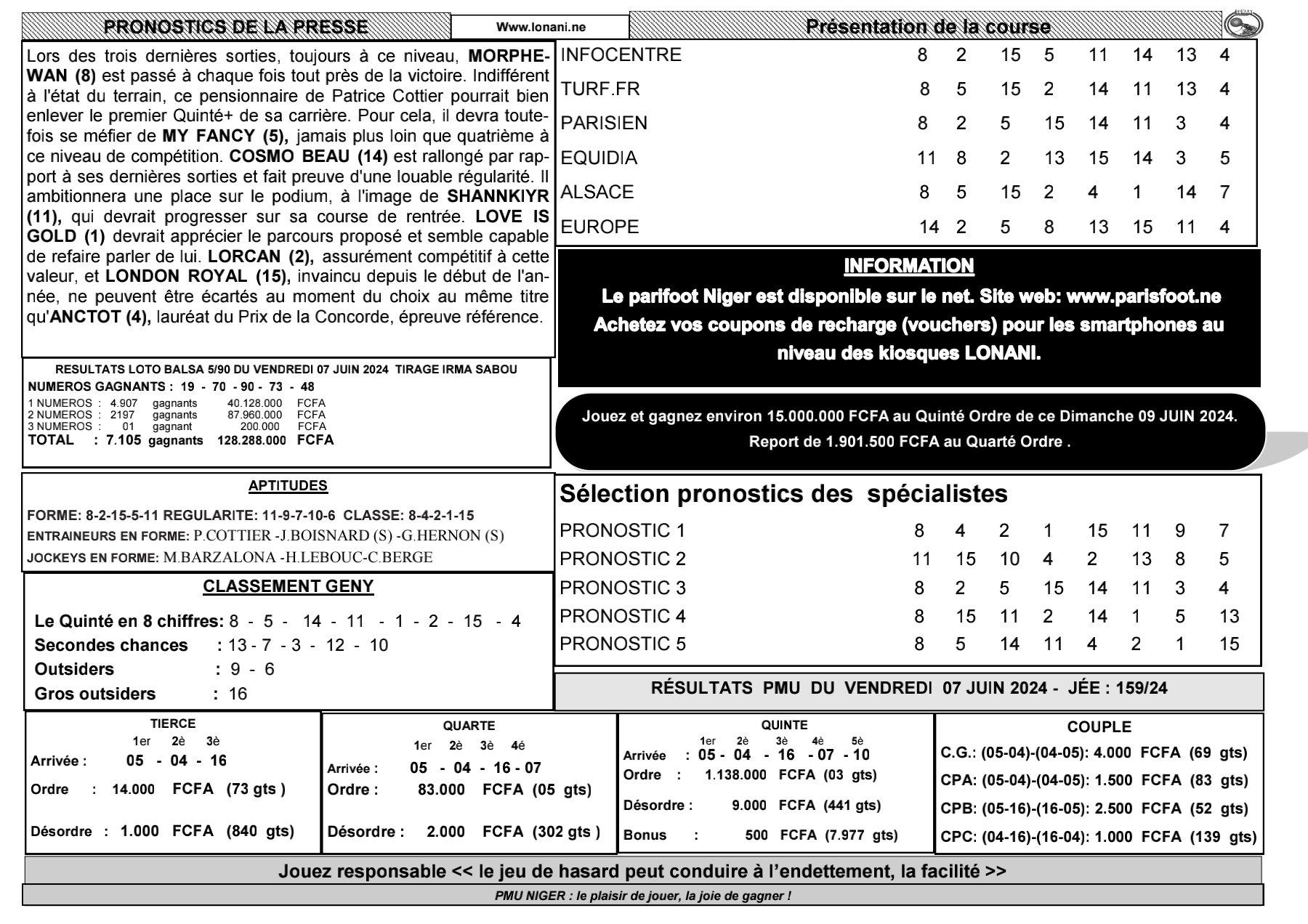 Quinte du dimanche 09 juin 2024 2
